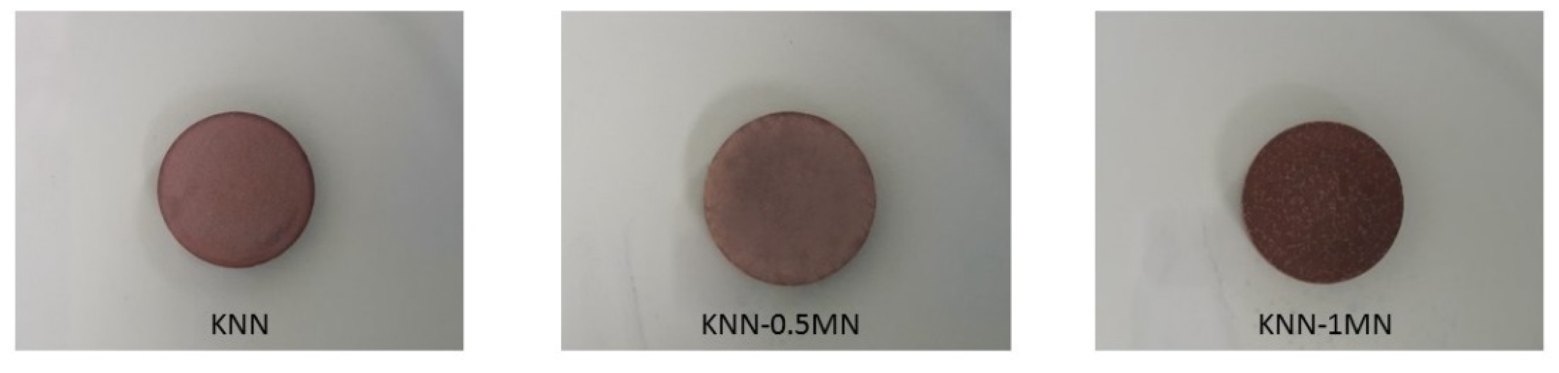 Materials 14 04337 g007