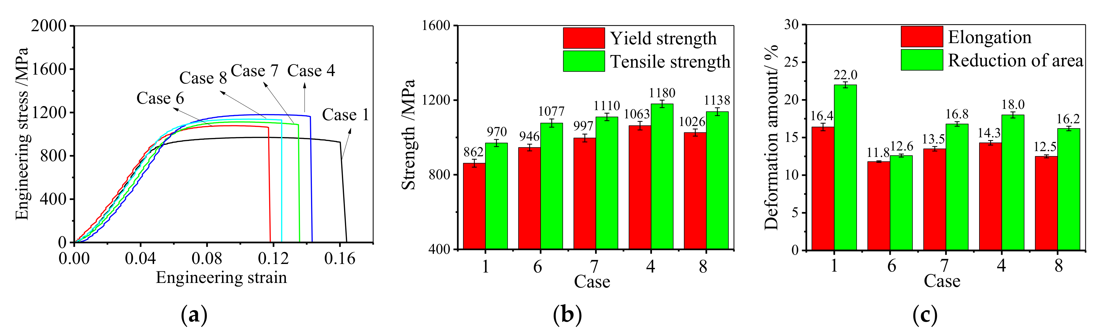 Materials 14 04339 g005