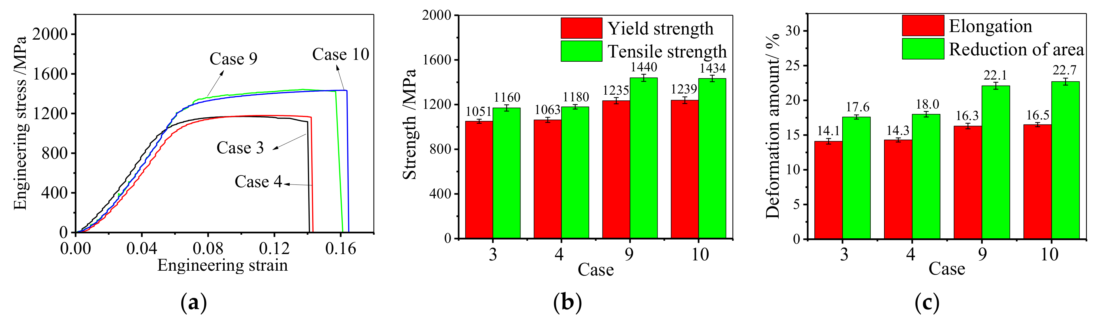 Materials 14 04339 g007