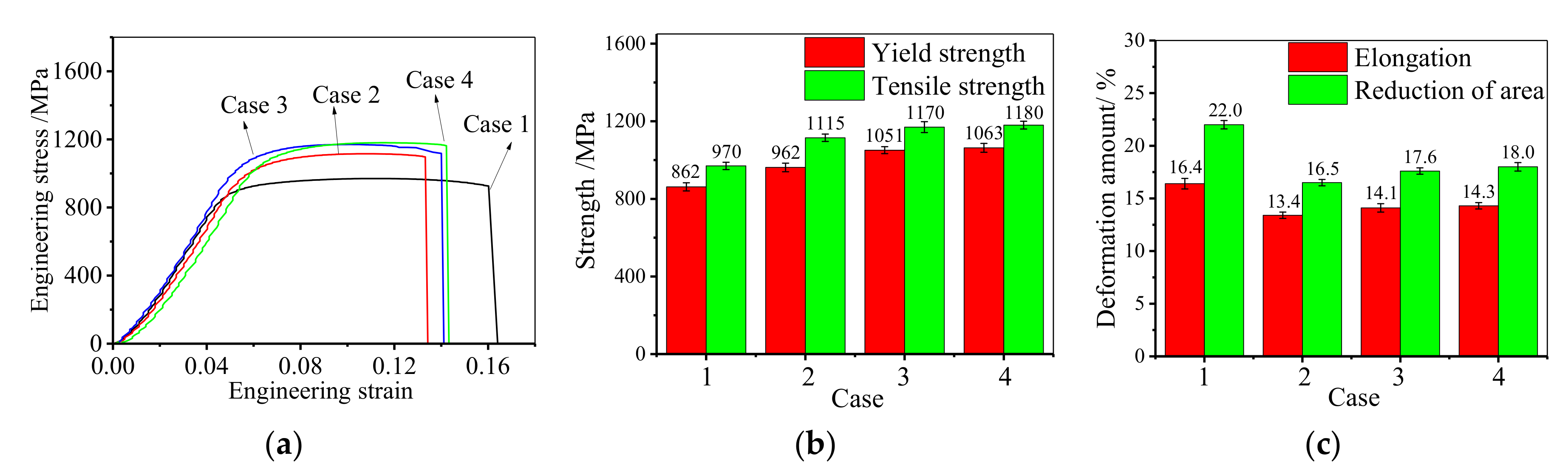 Materials 14 04339 g010