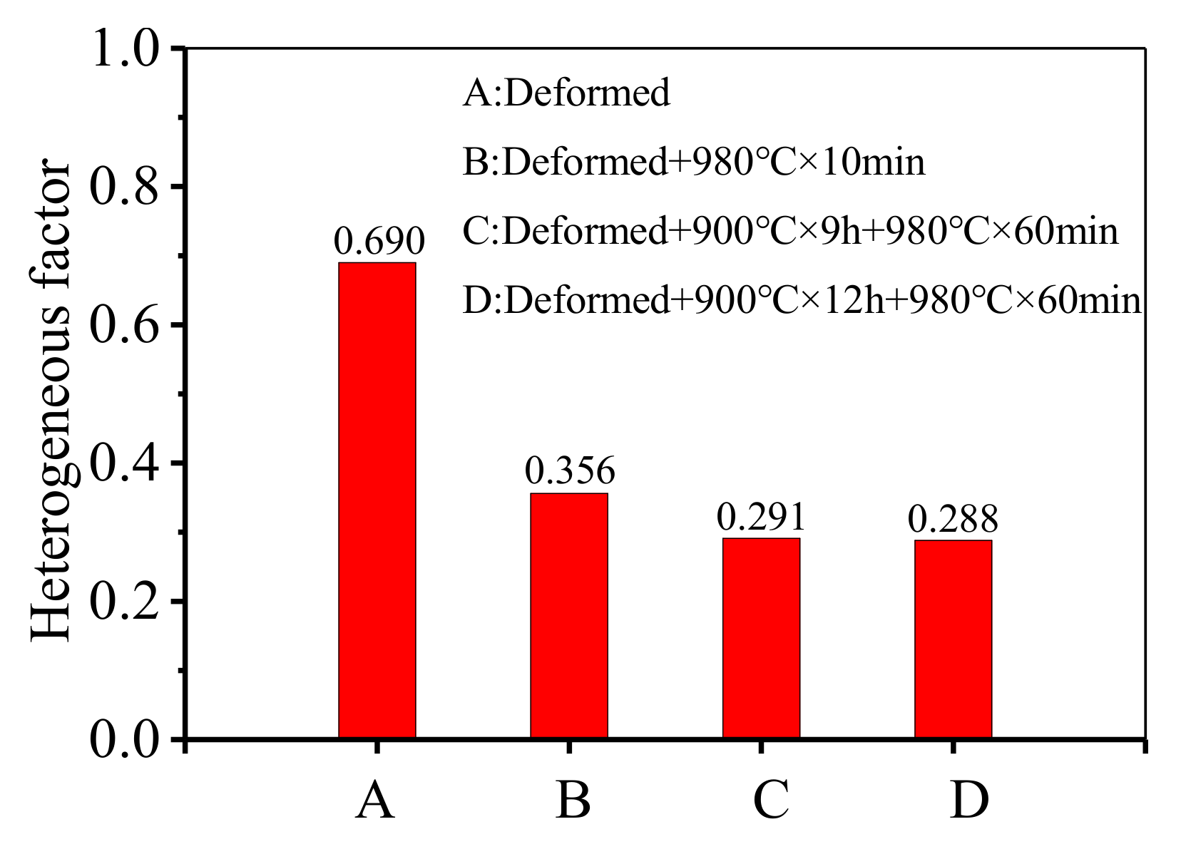 Materials 14 04339 g011