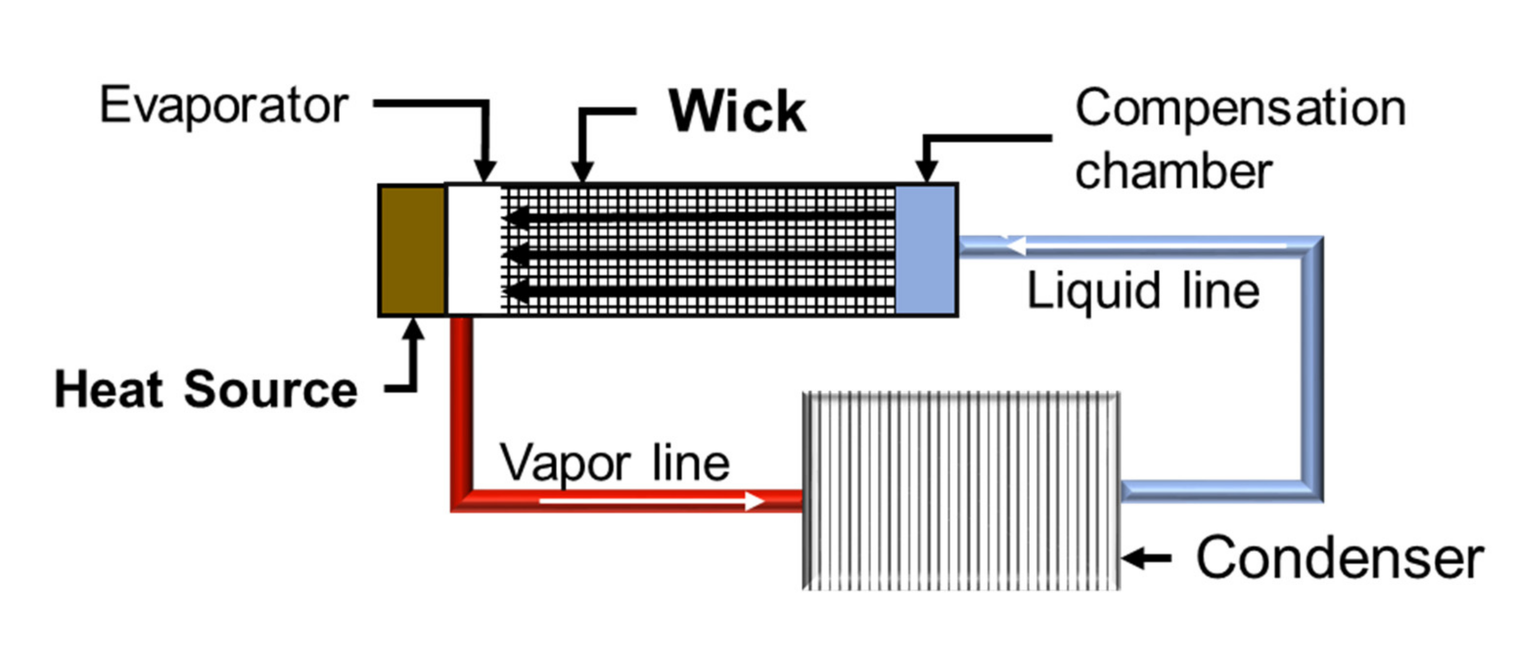 Materials 14 04340 g001