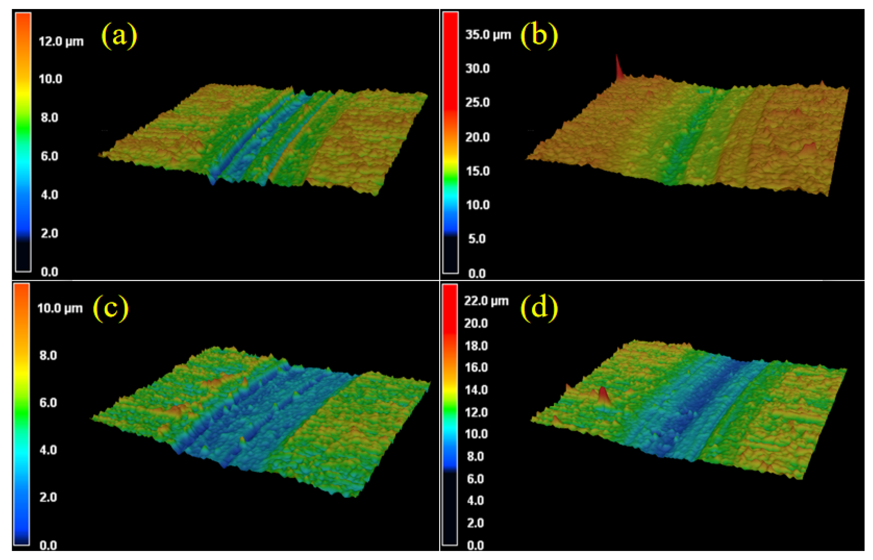 Materials 14 04343 g006 550