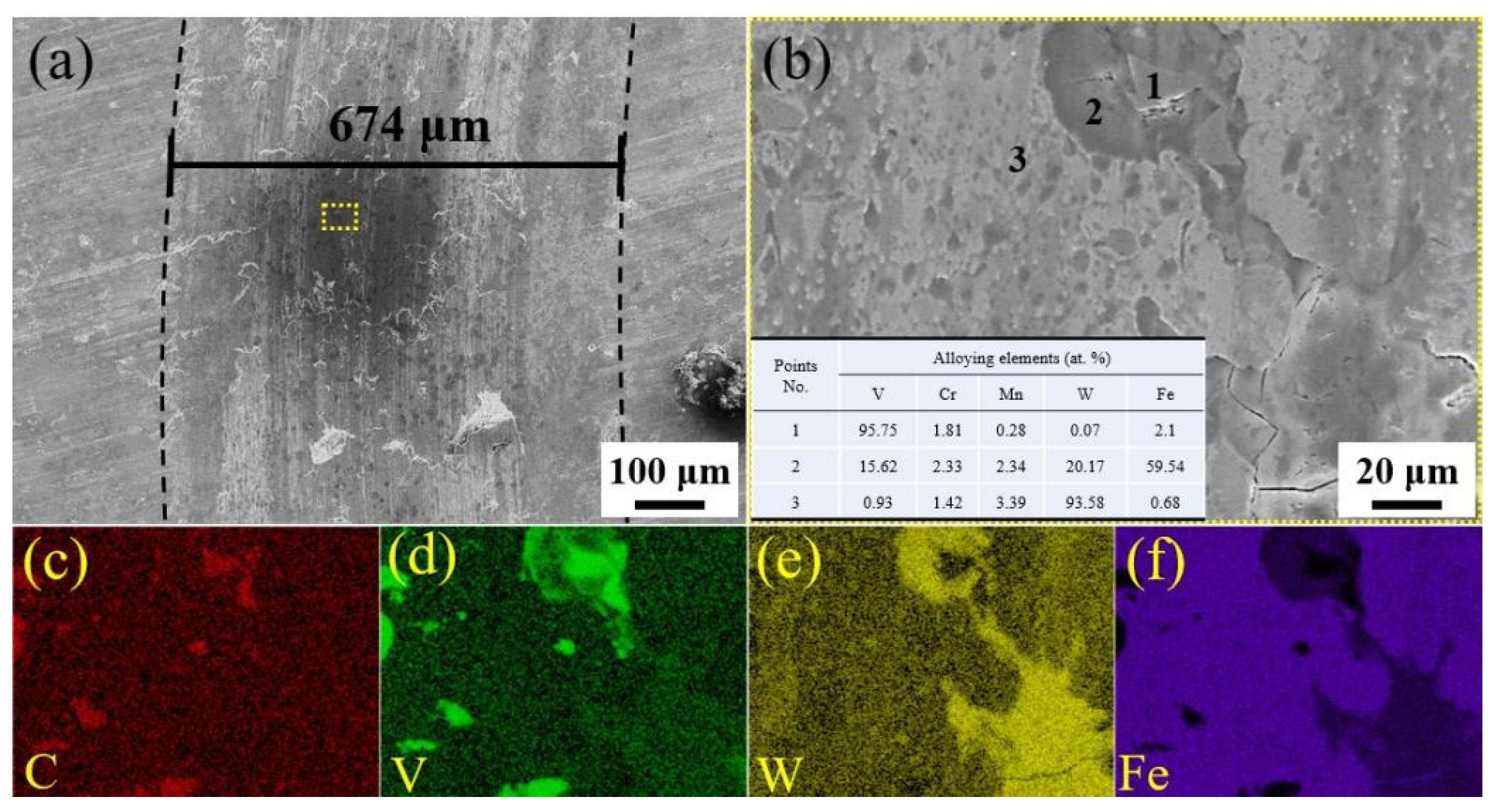 Materials 14 04343 g010 550