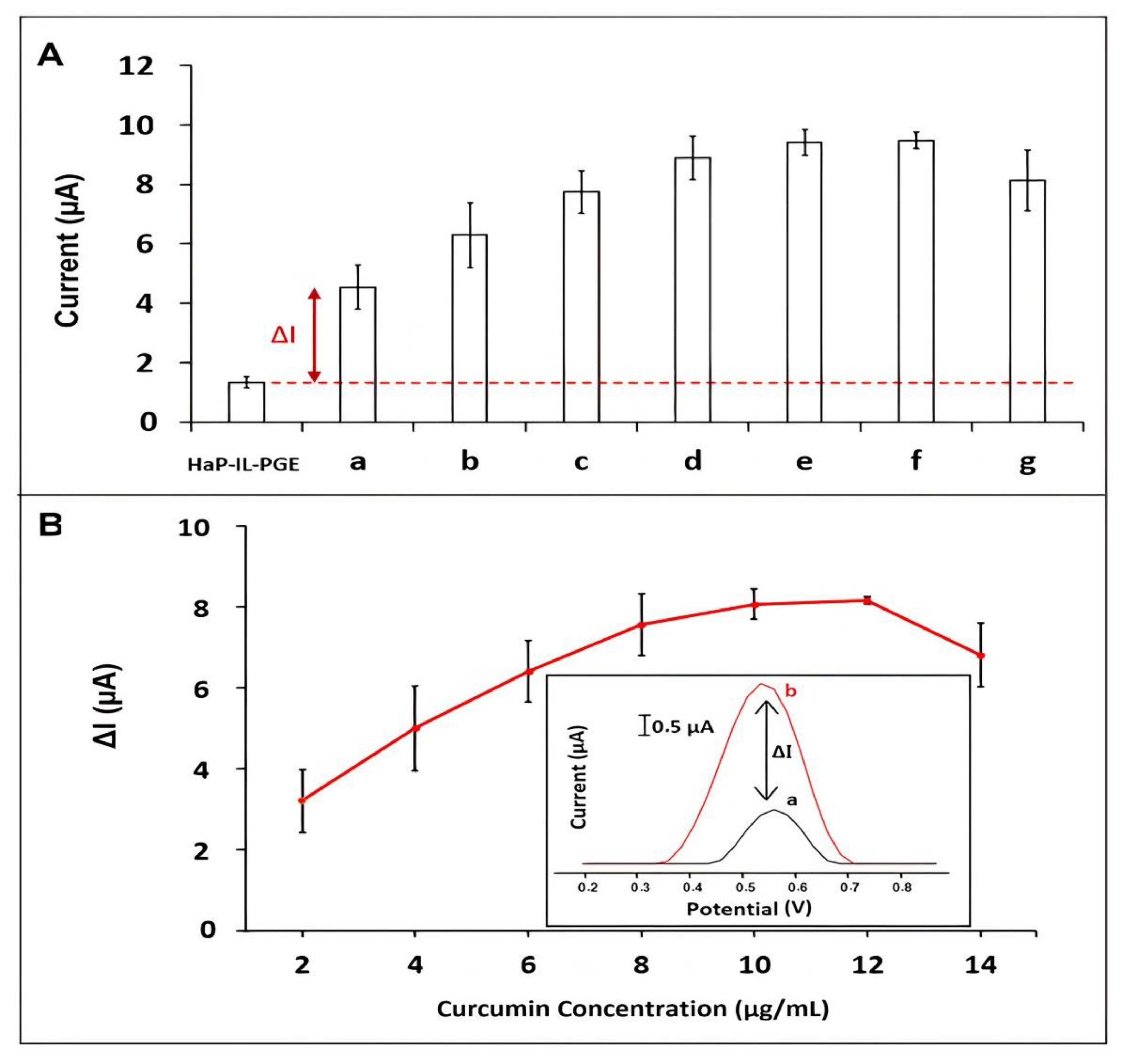 Materials 14 04344 g004