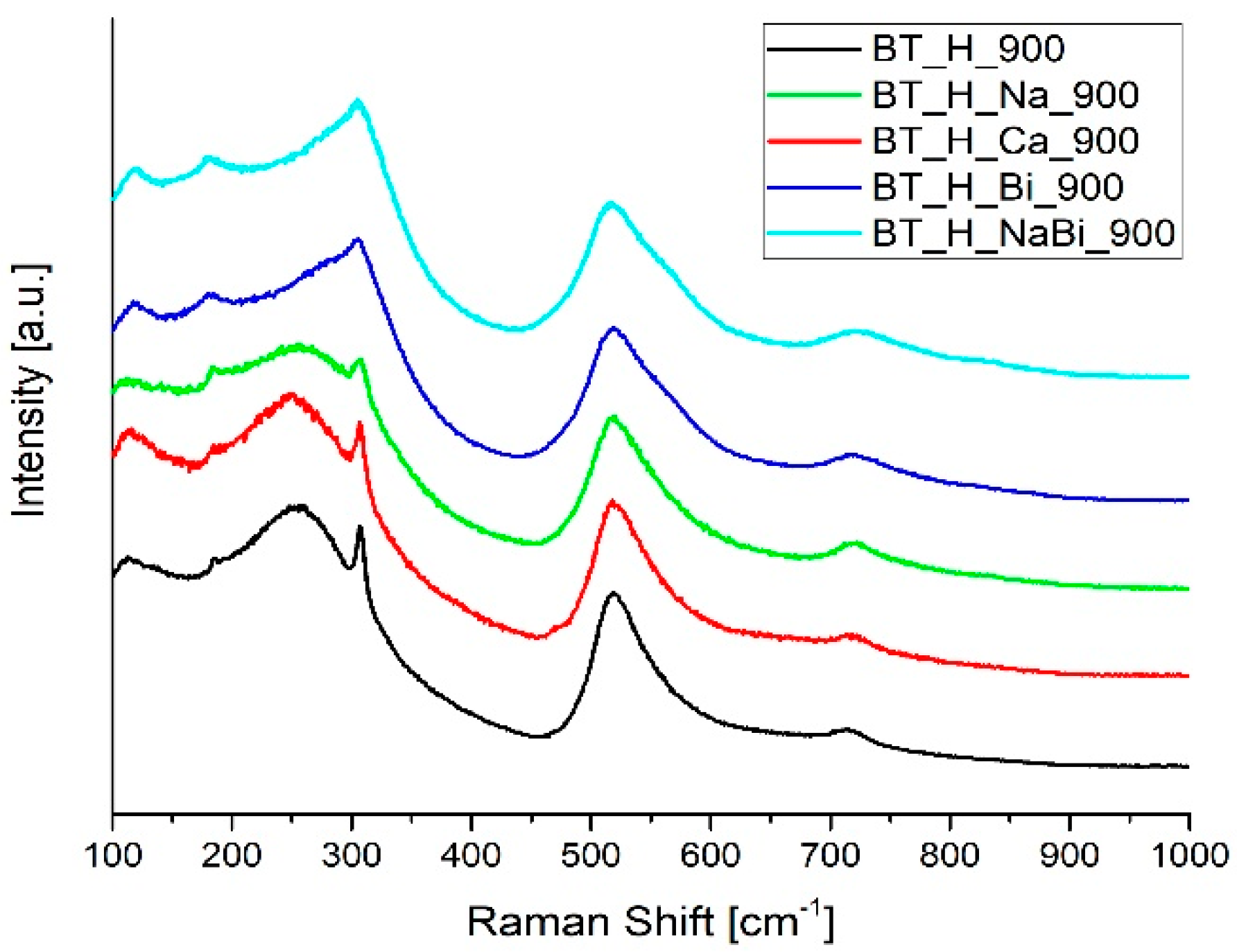 Materials 14 04345 g012