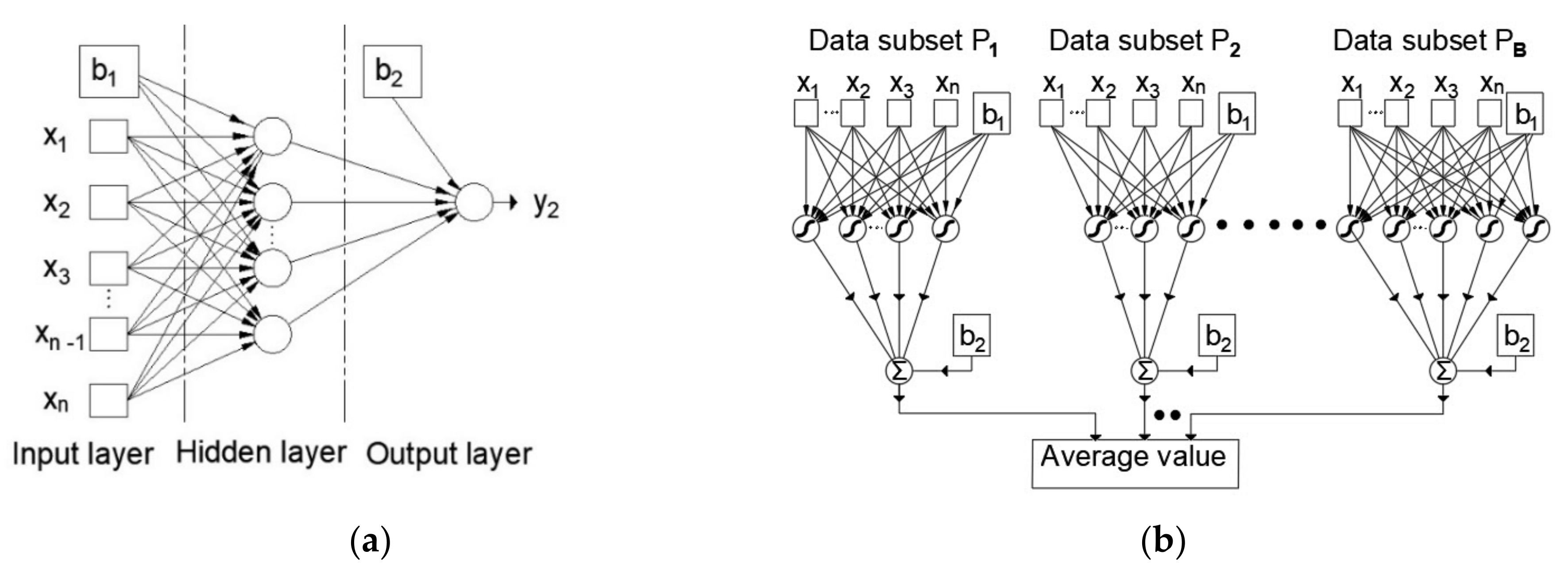 Materials 14 04346 g001 550