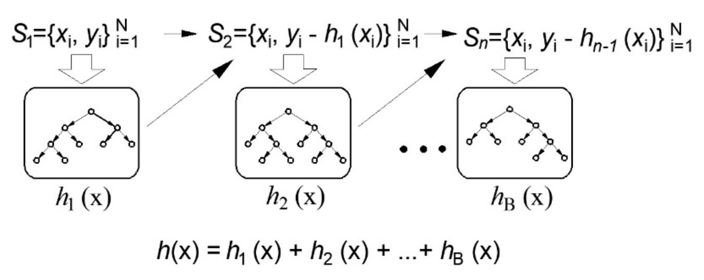 Materials 14 04346 g004 550
