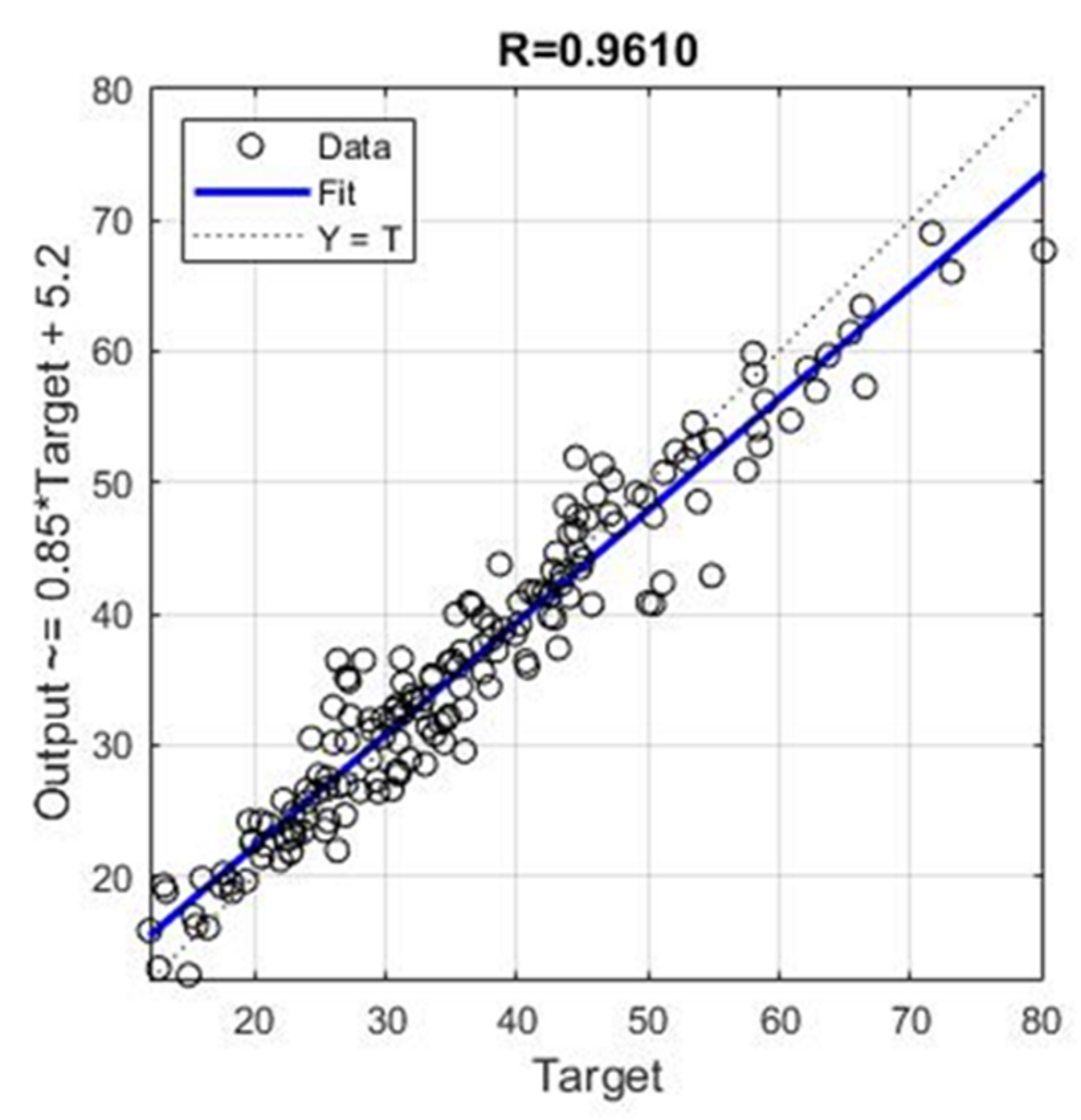 Materials 14 04346 g011 550