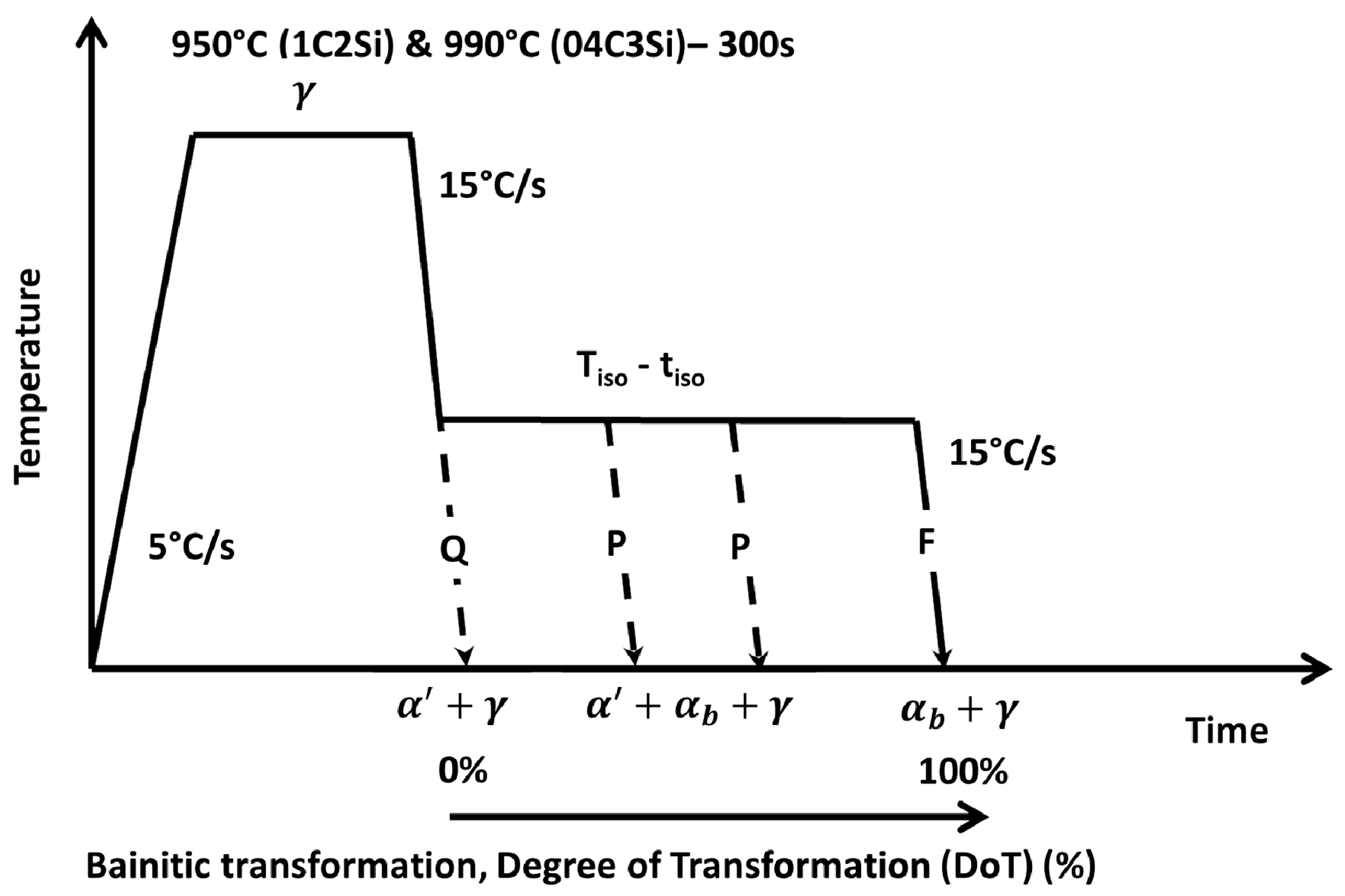 Materials 14 04347 g001