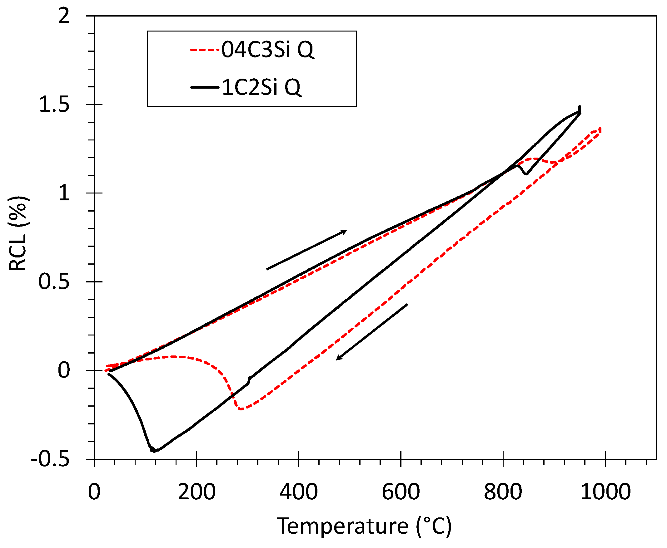 Materials 14 04347 g002
