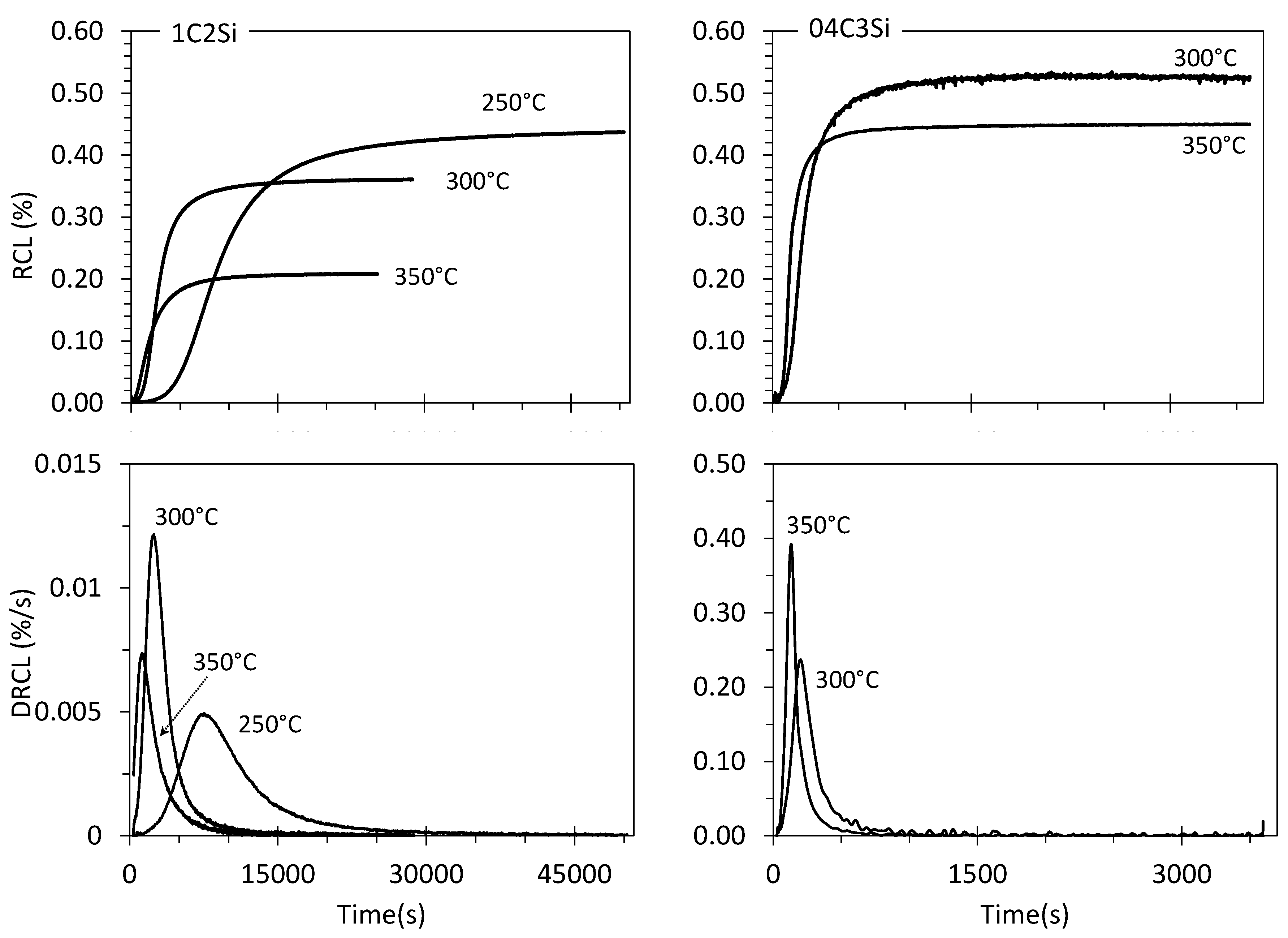 Materials 14 04347 g004