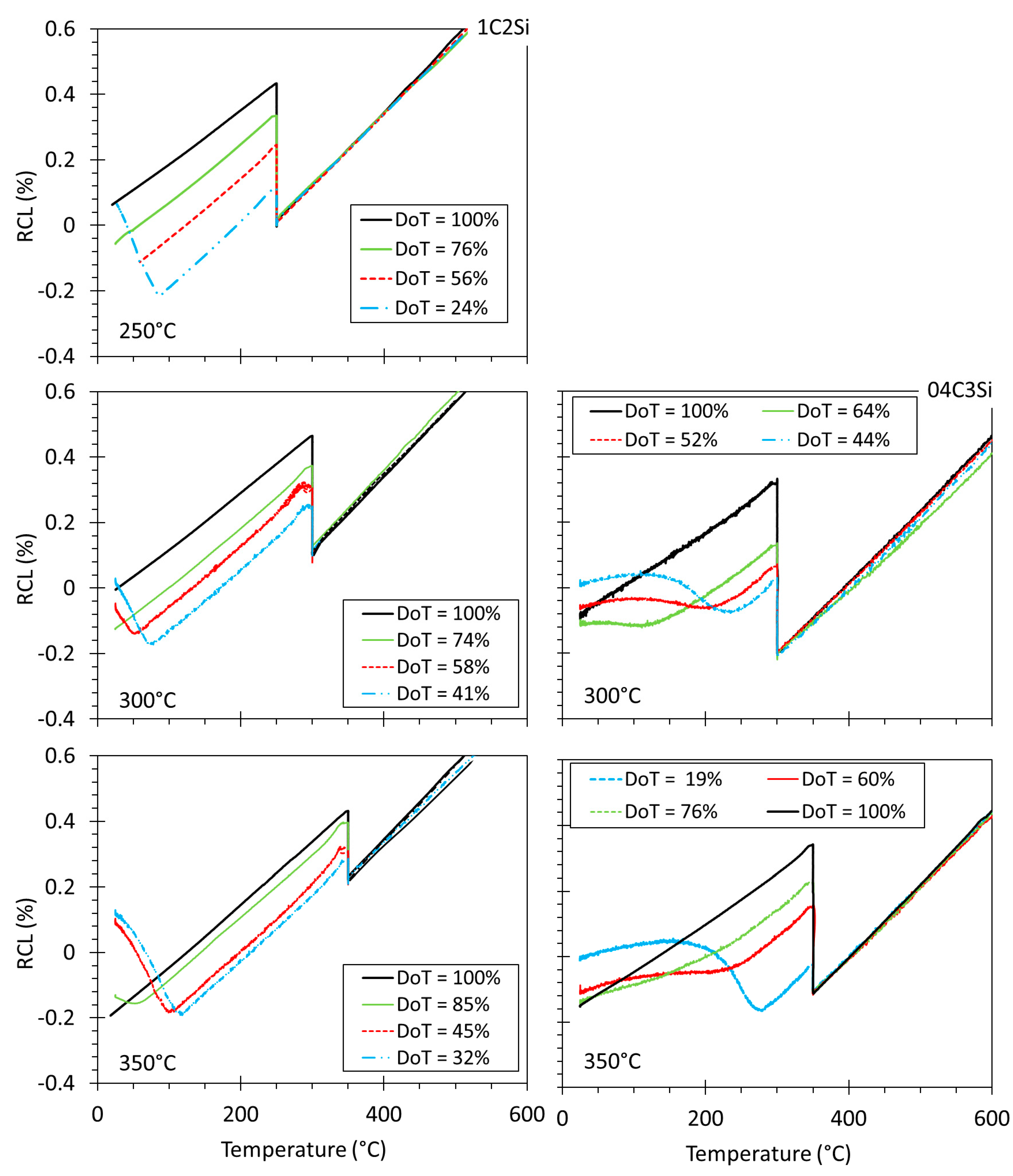 Materials 14 04347 g007