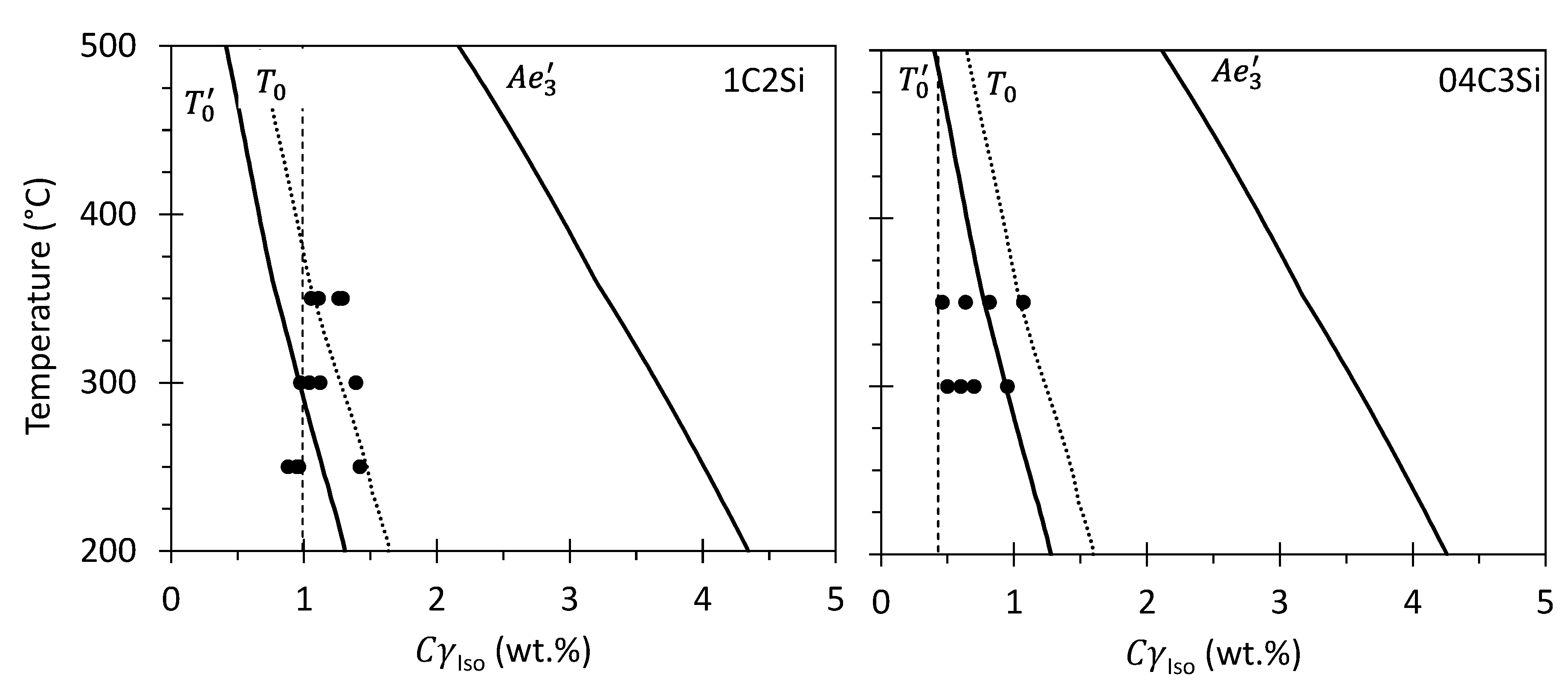 Materials 14 04347 g009