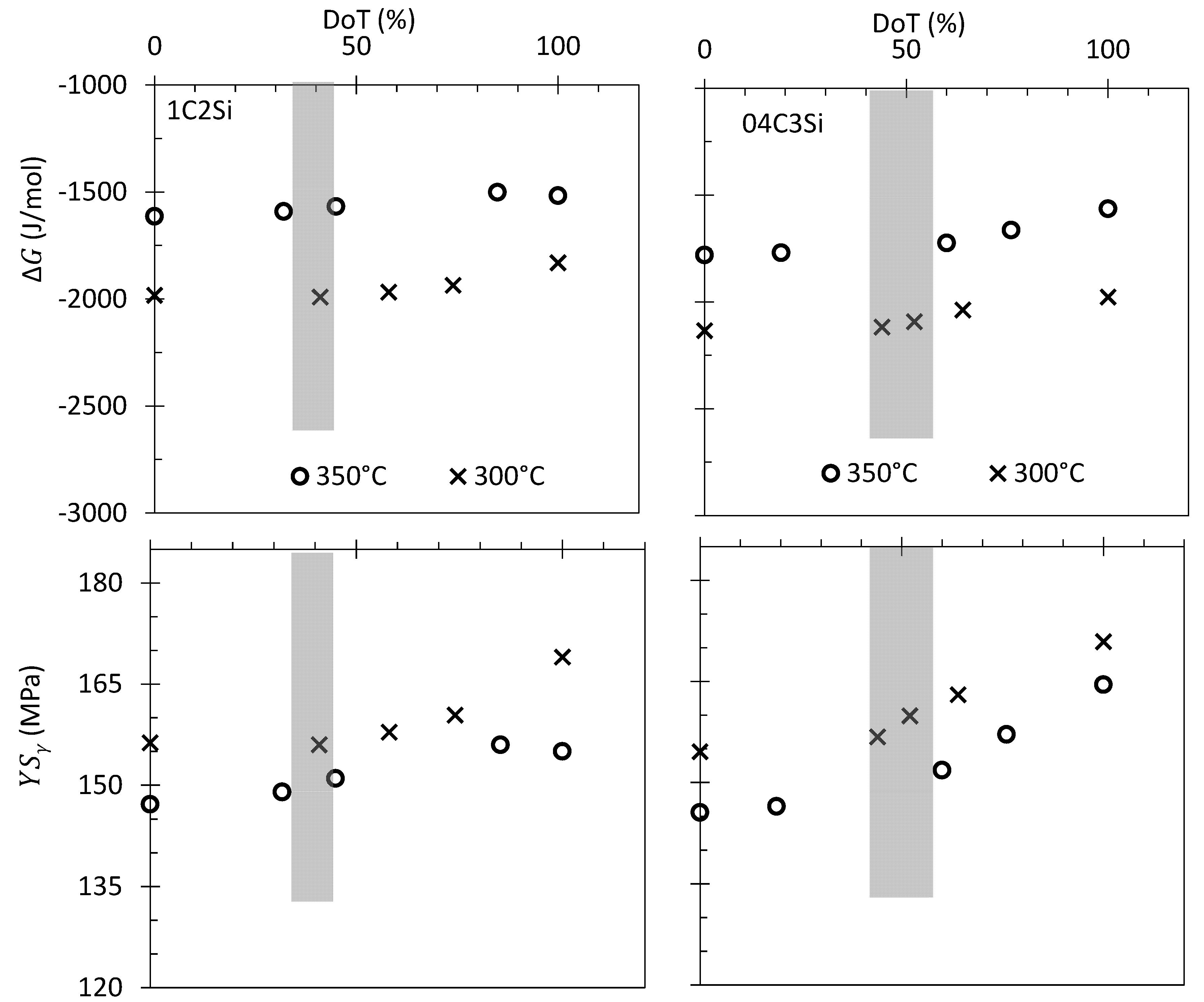 Materials 14 04347 g010