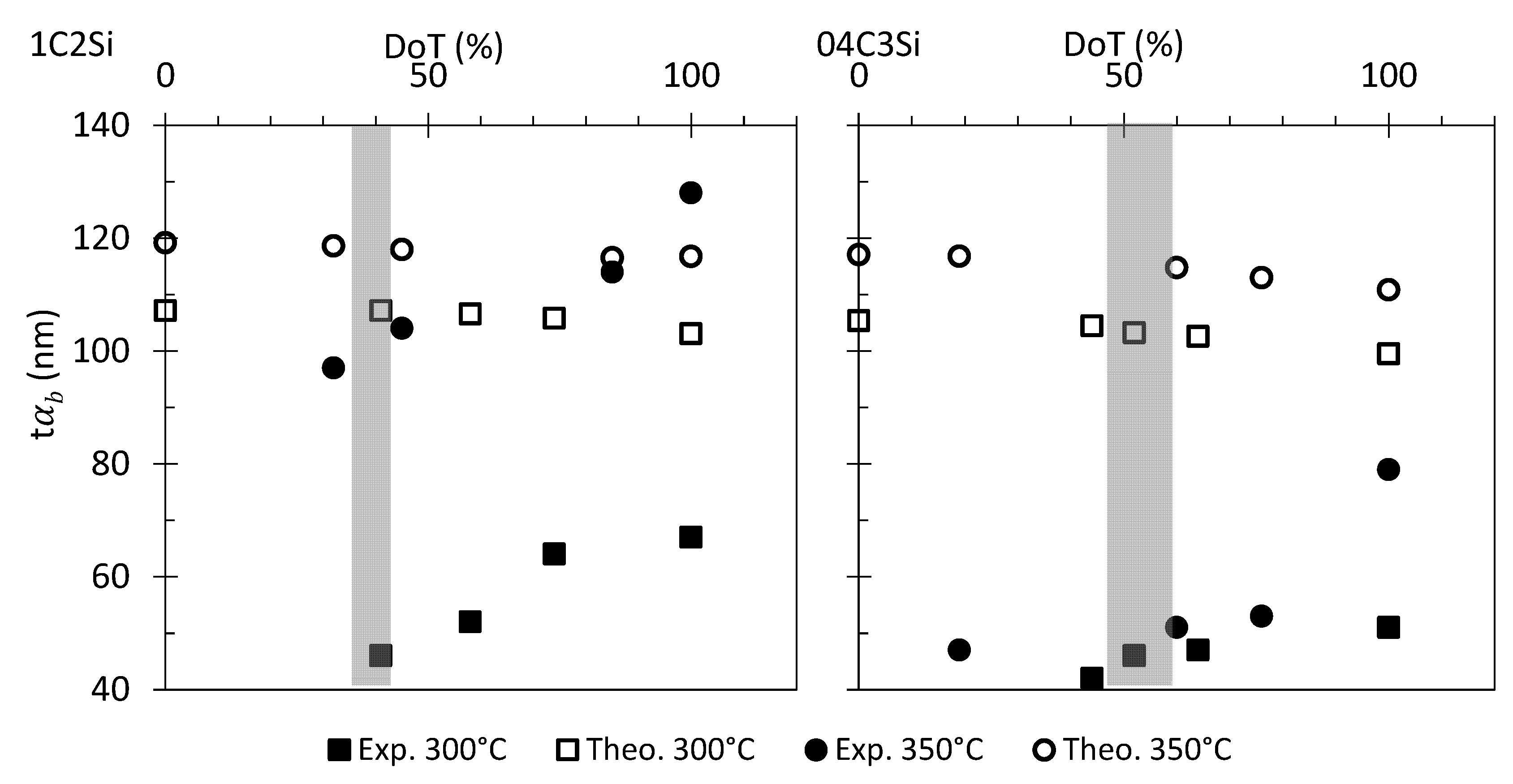Materials 14 04347 g011