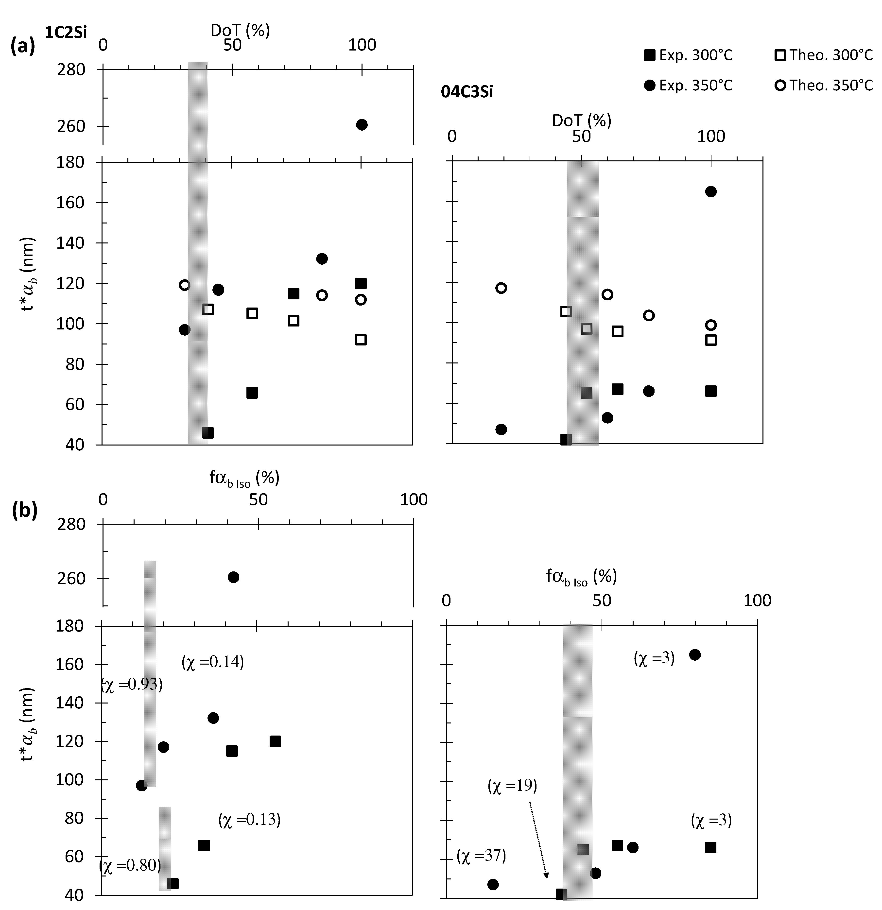 Materials 14 04347 g012