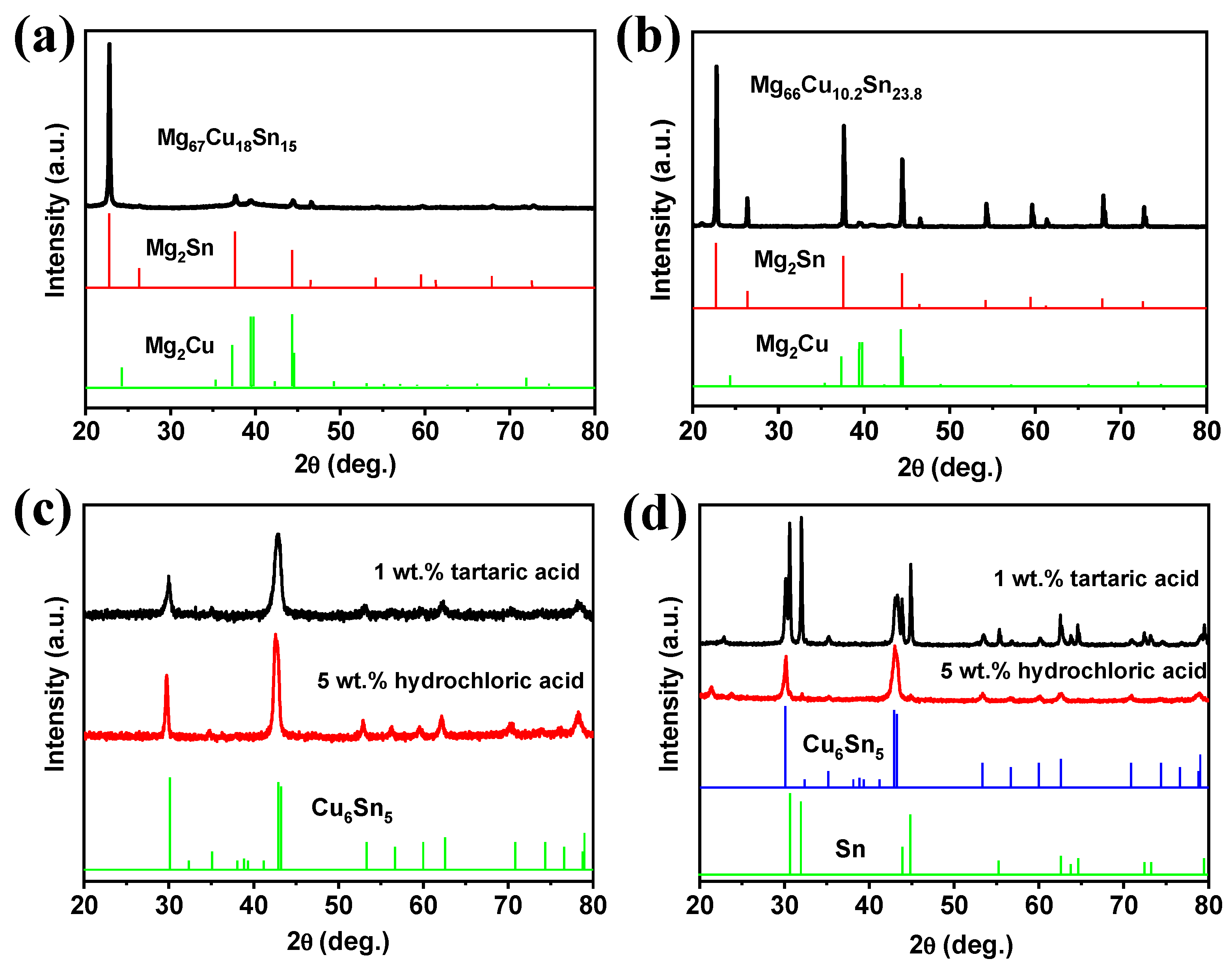 Materials 14 04348 g001