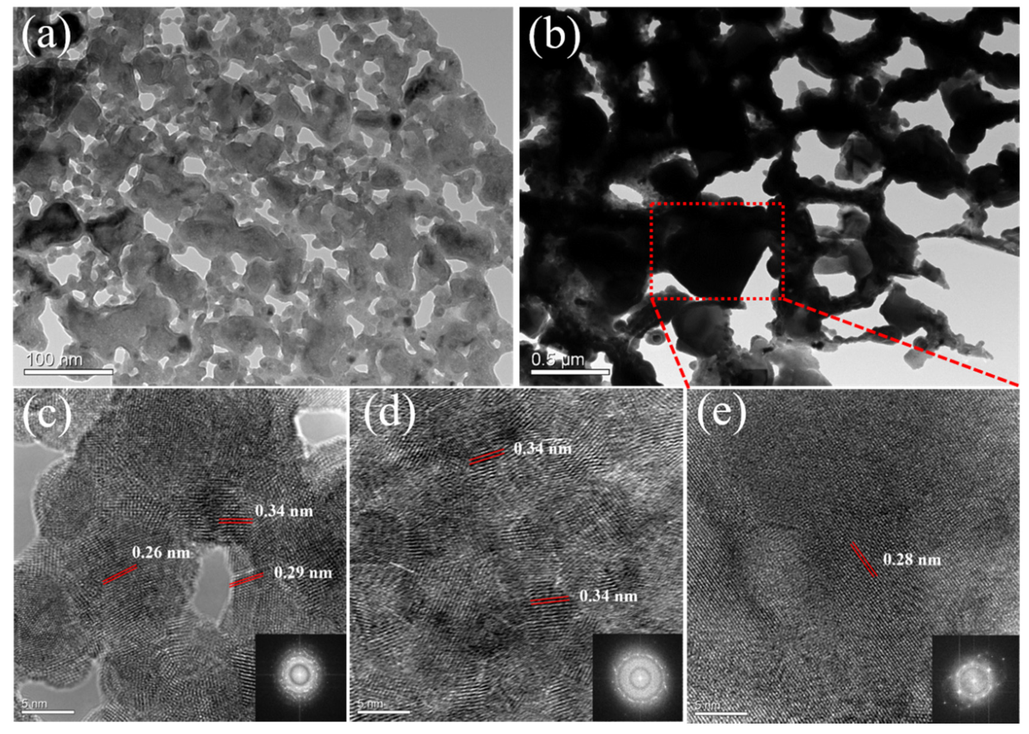 Materials 14 04348 g003