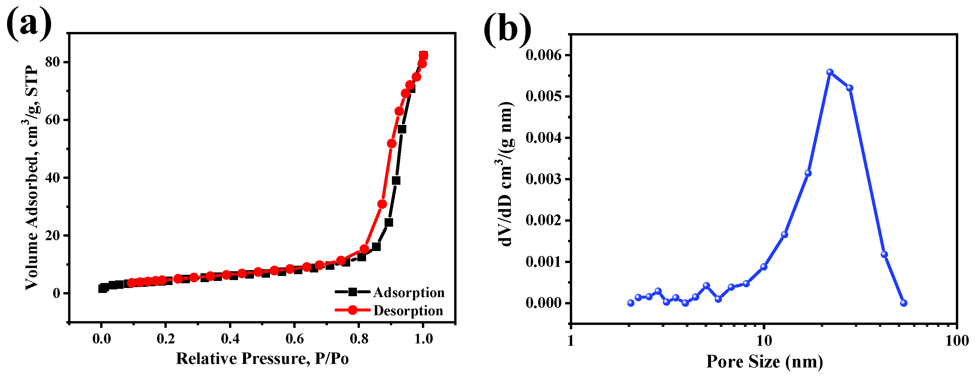 Materials 14 04348 g004