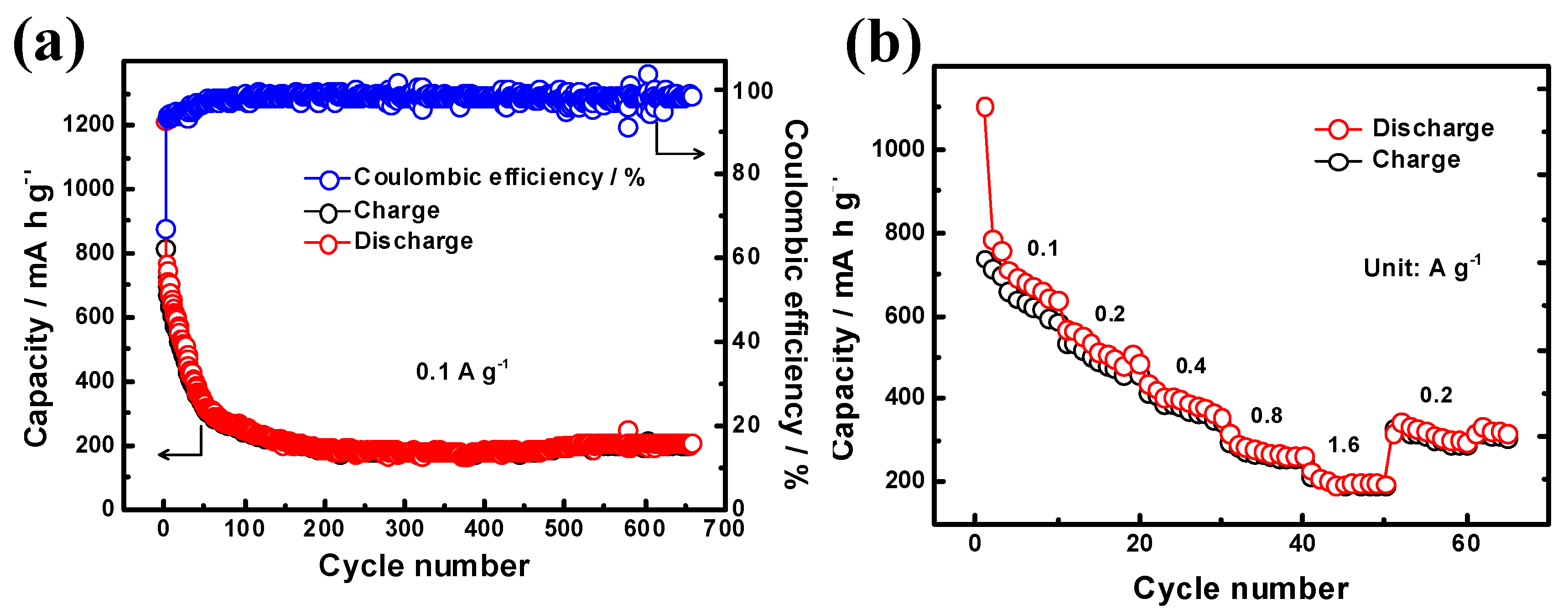 Materials 14 04348 g006
