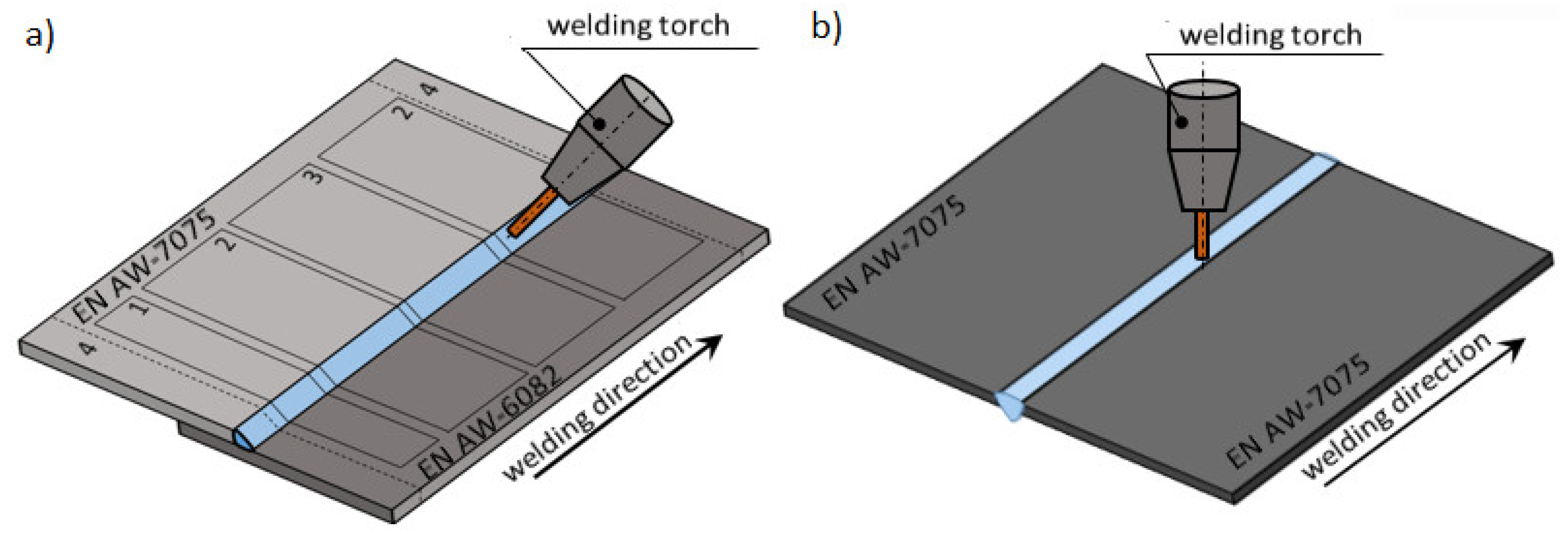 Materials 14 04349 g001 550