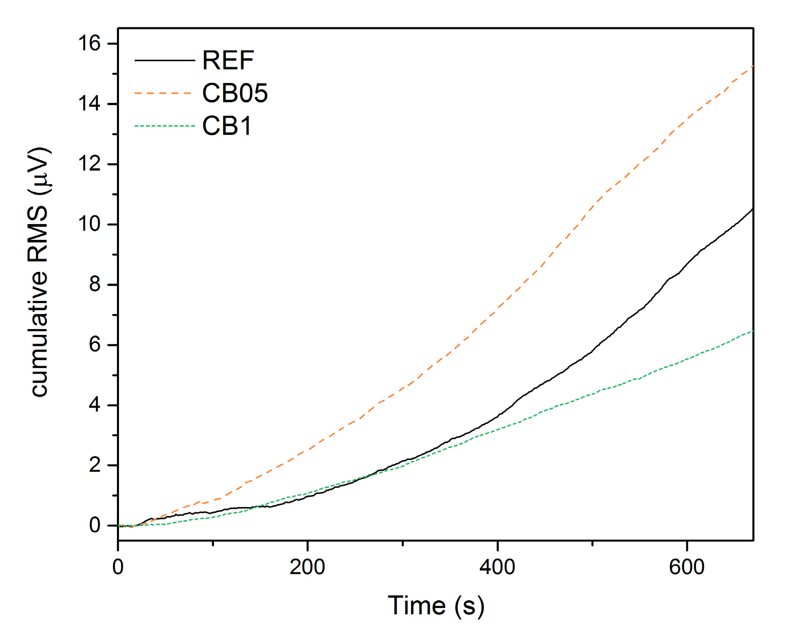 Materials 14 04350 g004