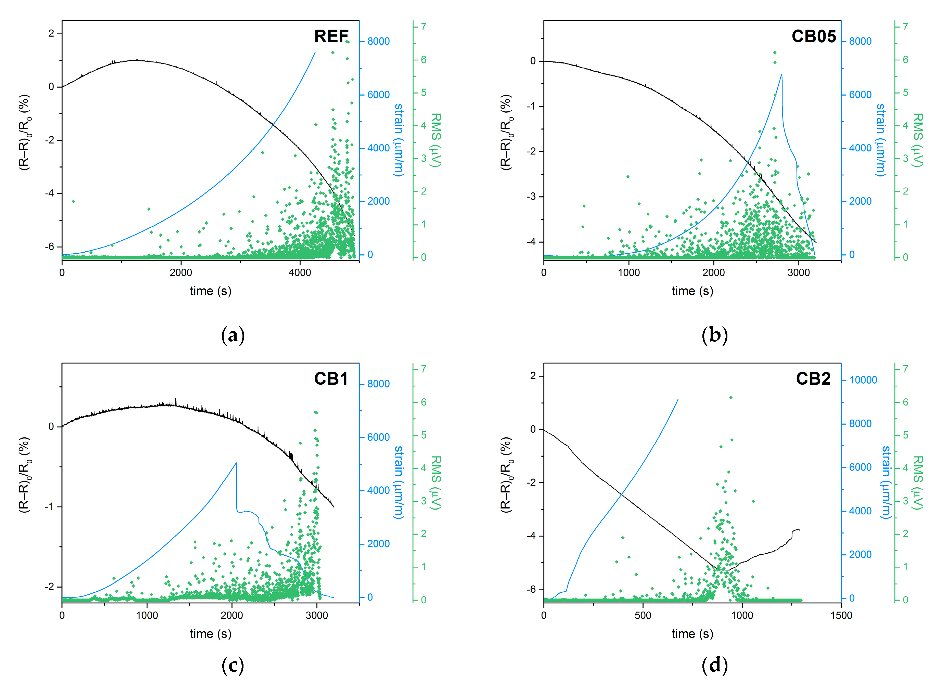 Materials 14 04350 g006