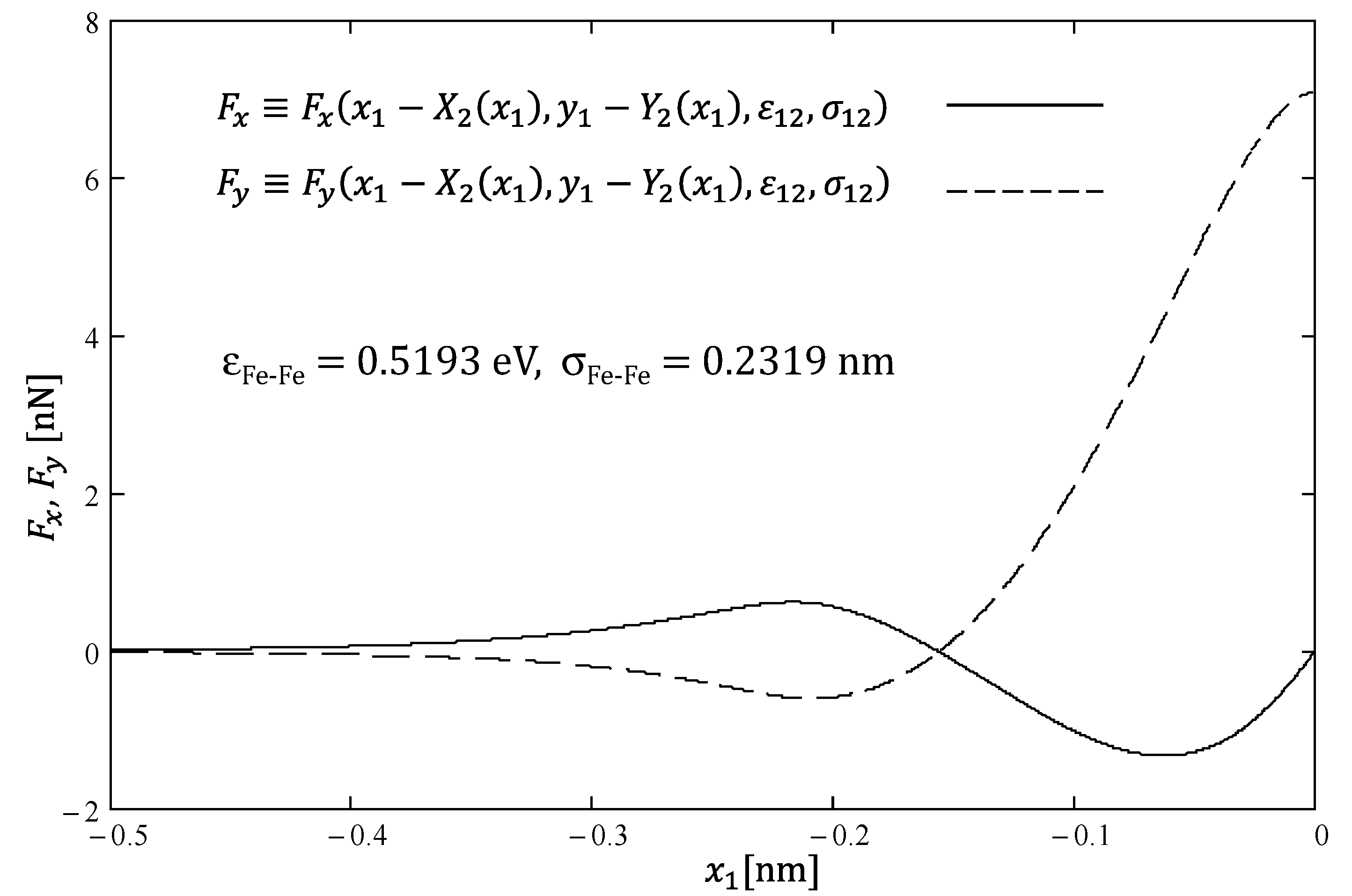 Materials 14 04351 g002