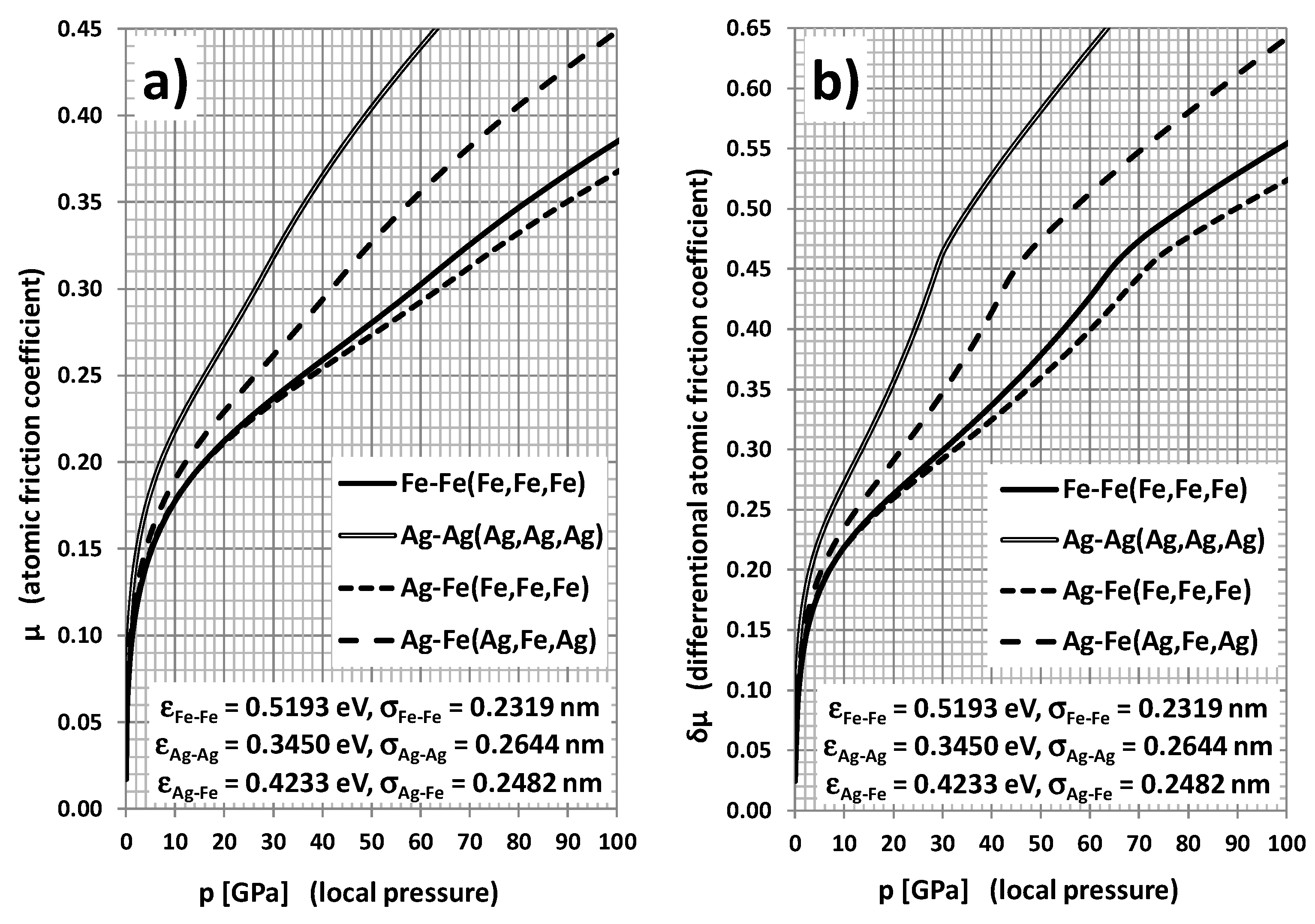 Materials 14 04351 g005