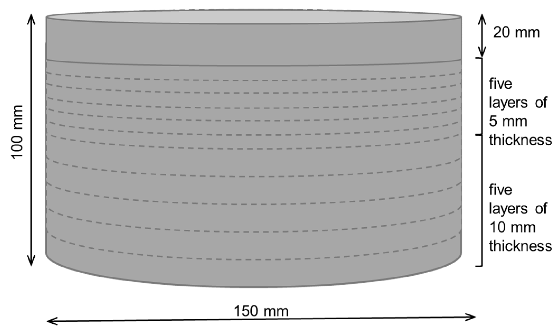 Materials 14 04353 g005 550