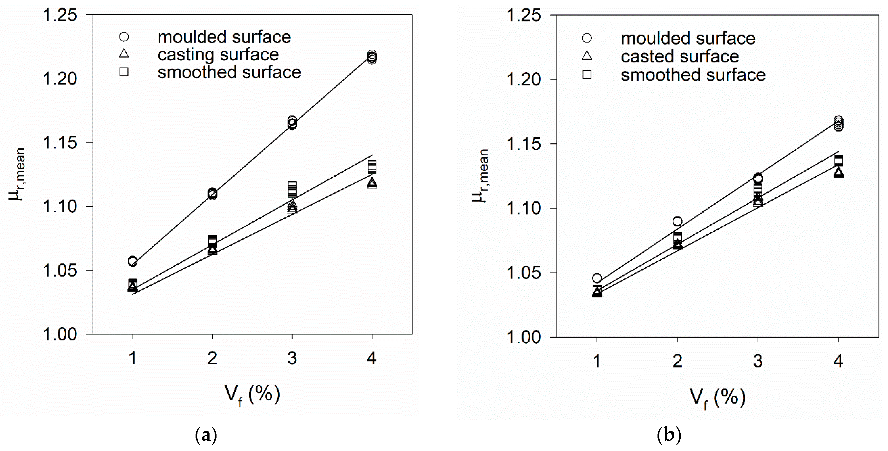 Materials 14 04353 g015 550