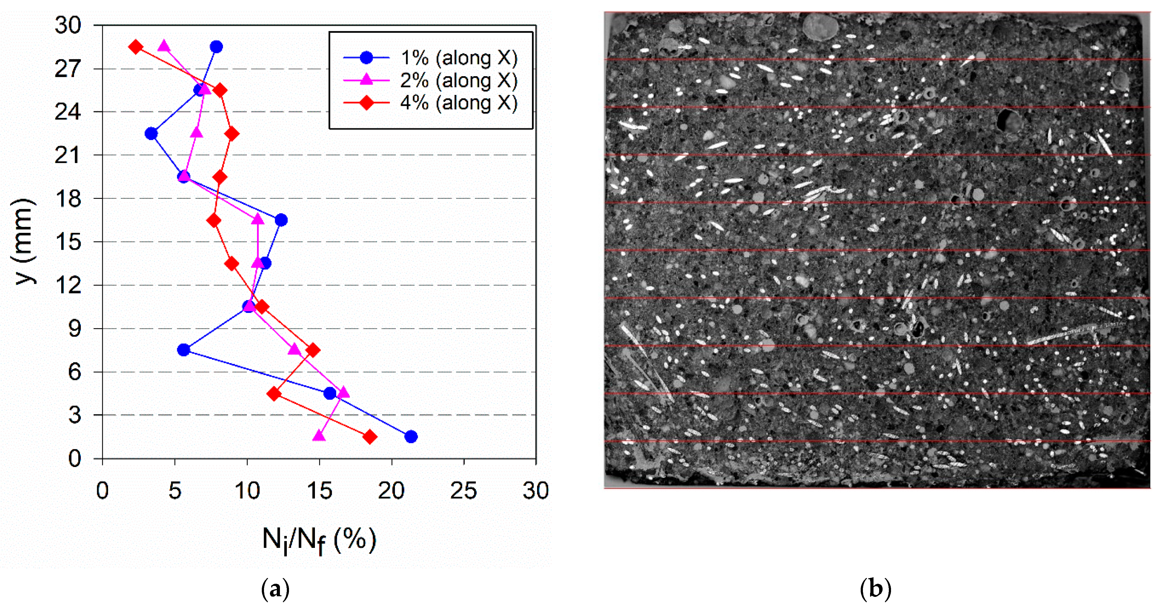 Materials 14 04353 g017 550