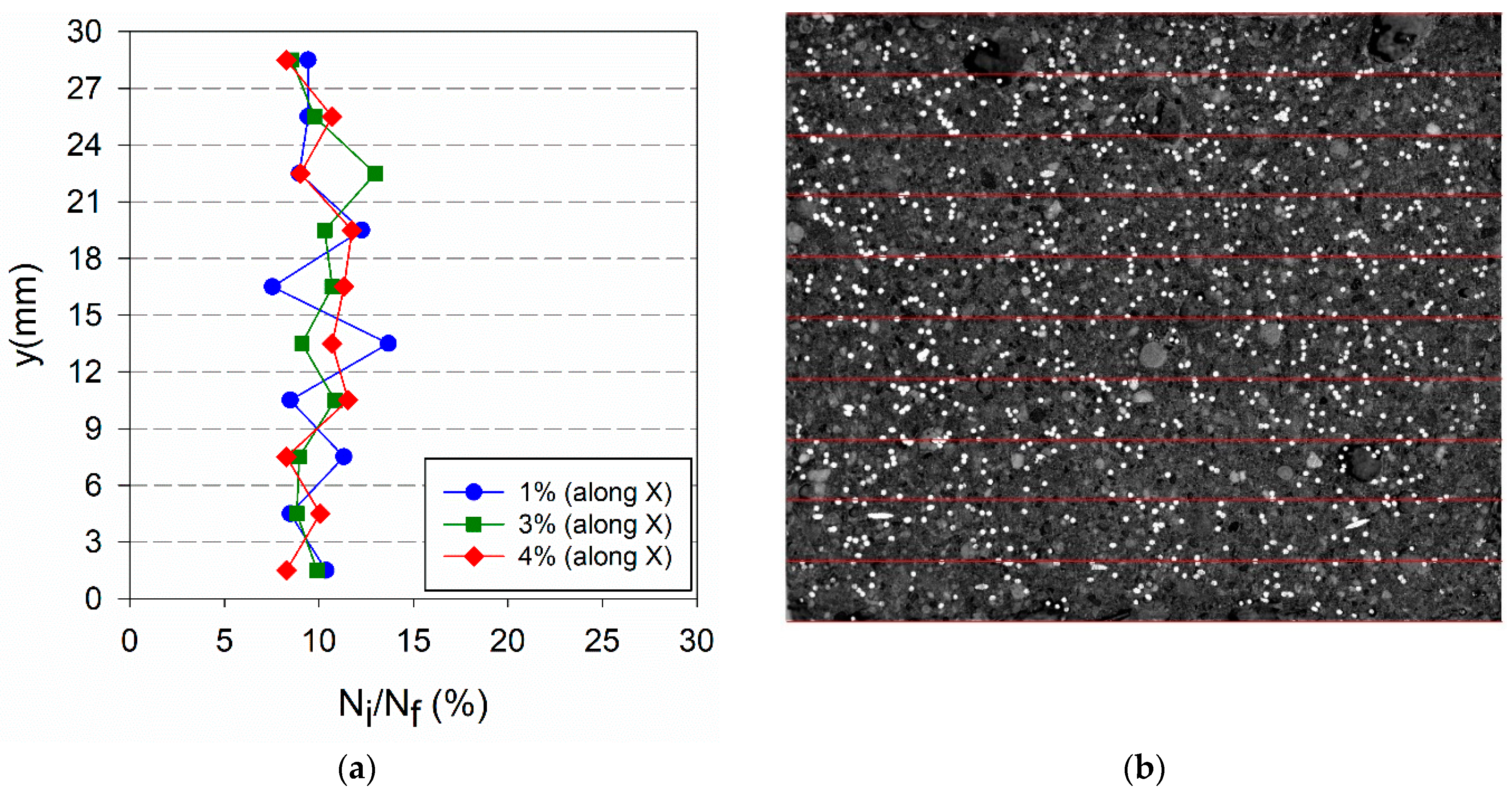 Materials 14 04353 g018 550