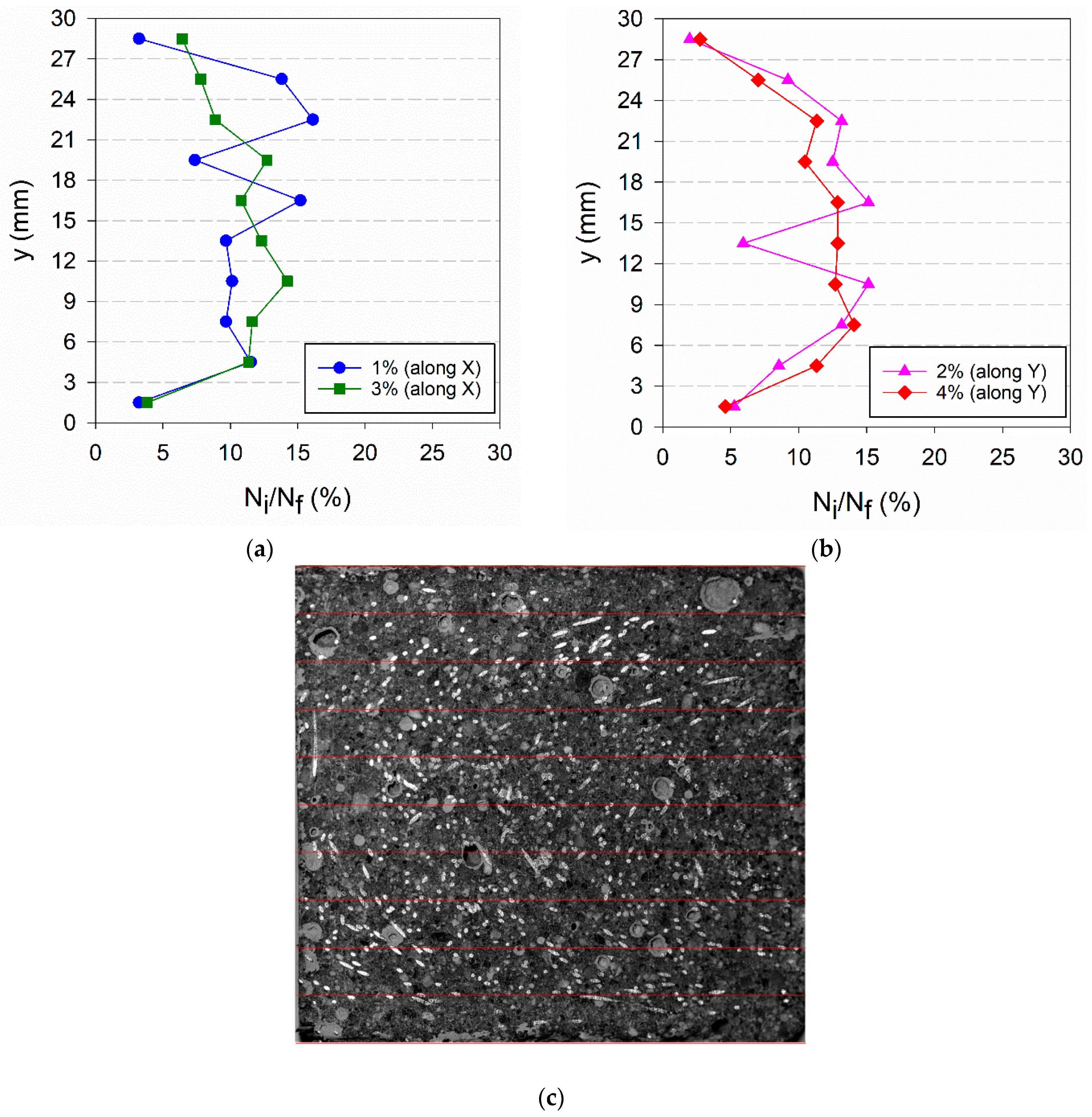 Materials 14 04353 g019 550
