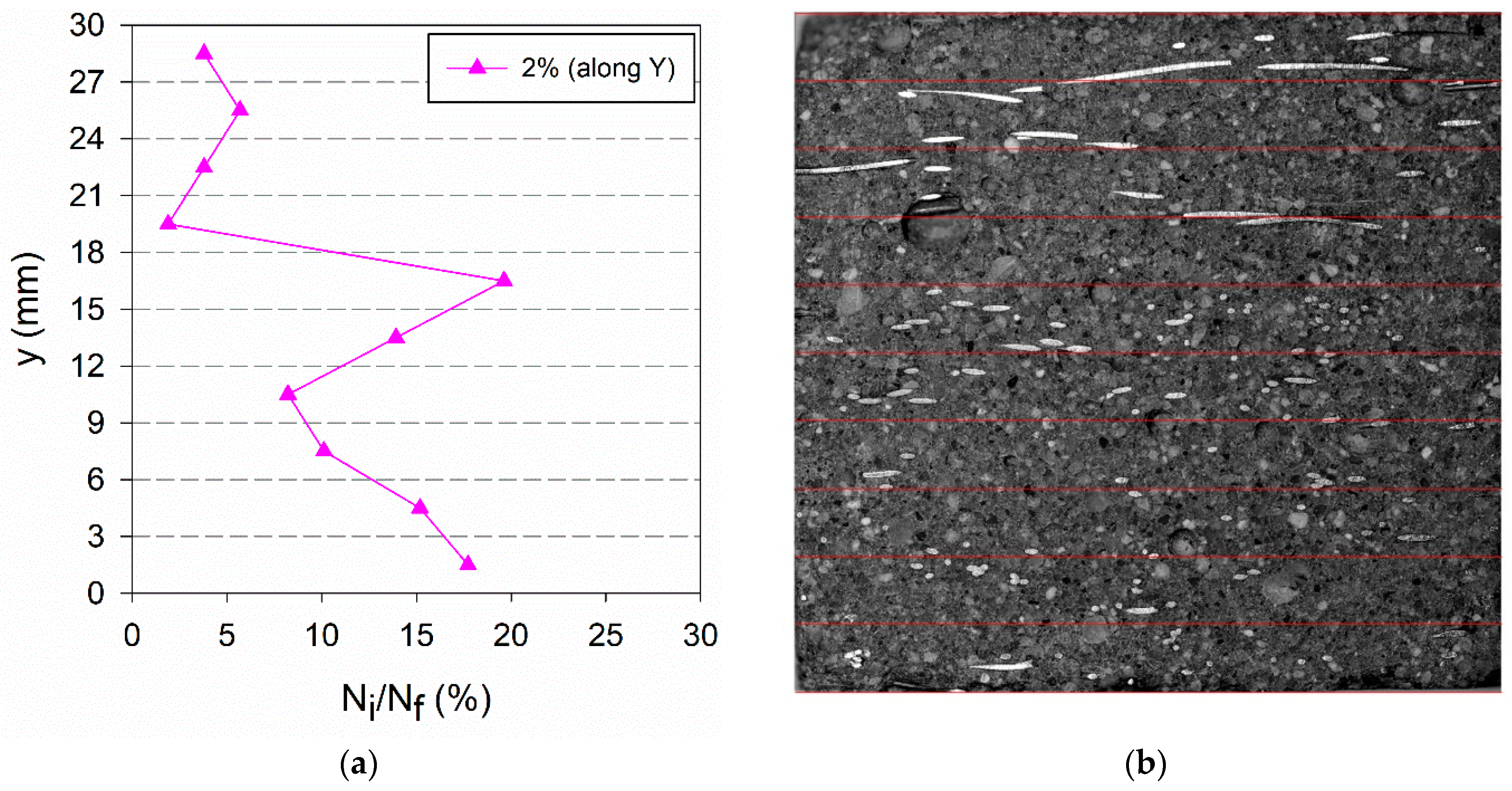Materials 14 04353 g020 550