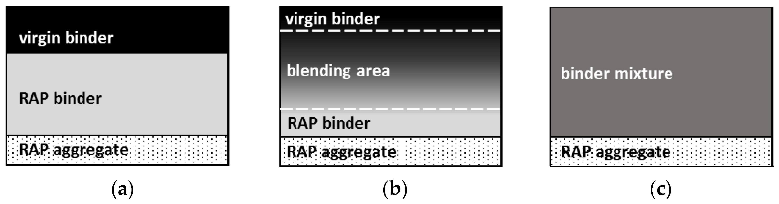 Materials 14 04355 g001