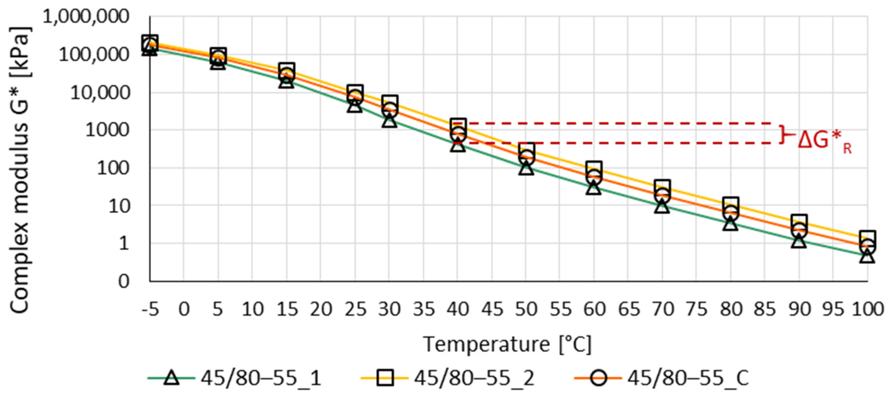 Materials 14 04355 g003