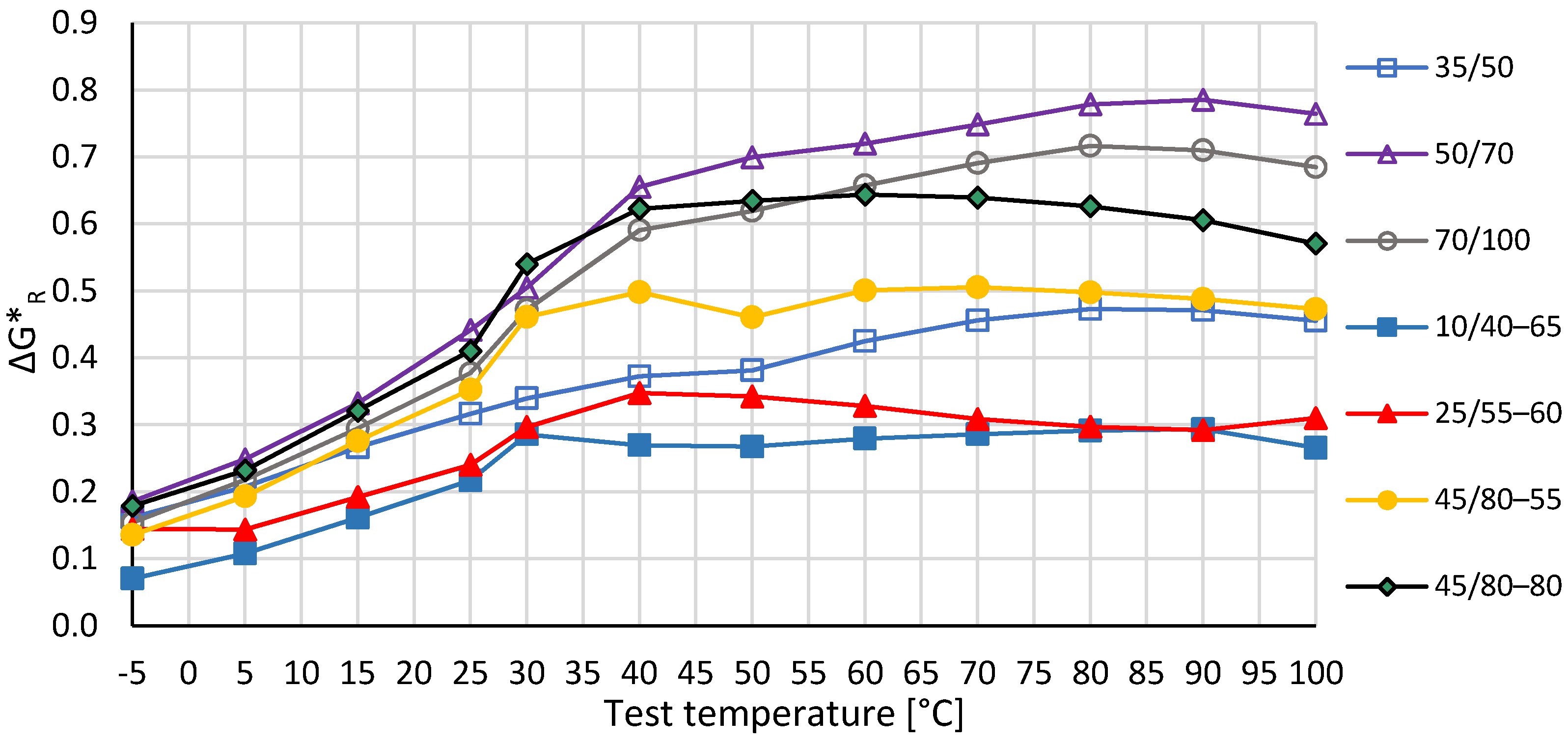 Materials 14 04355 g004