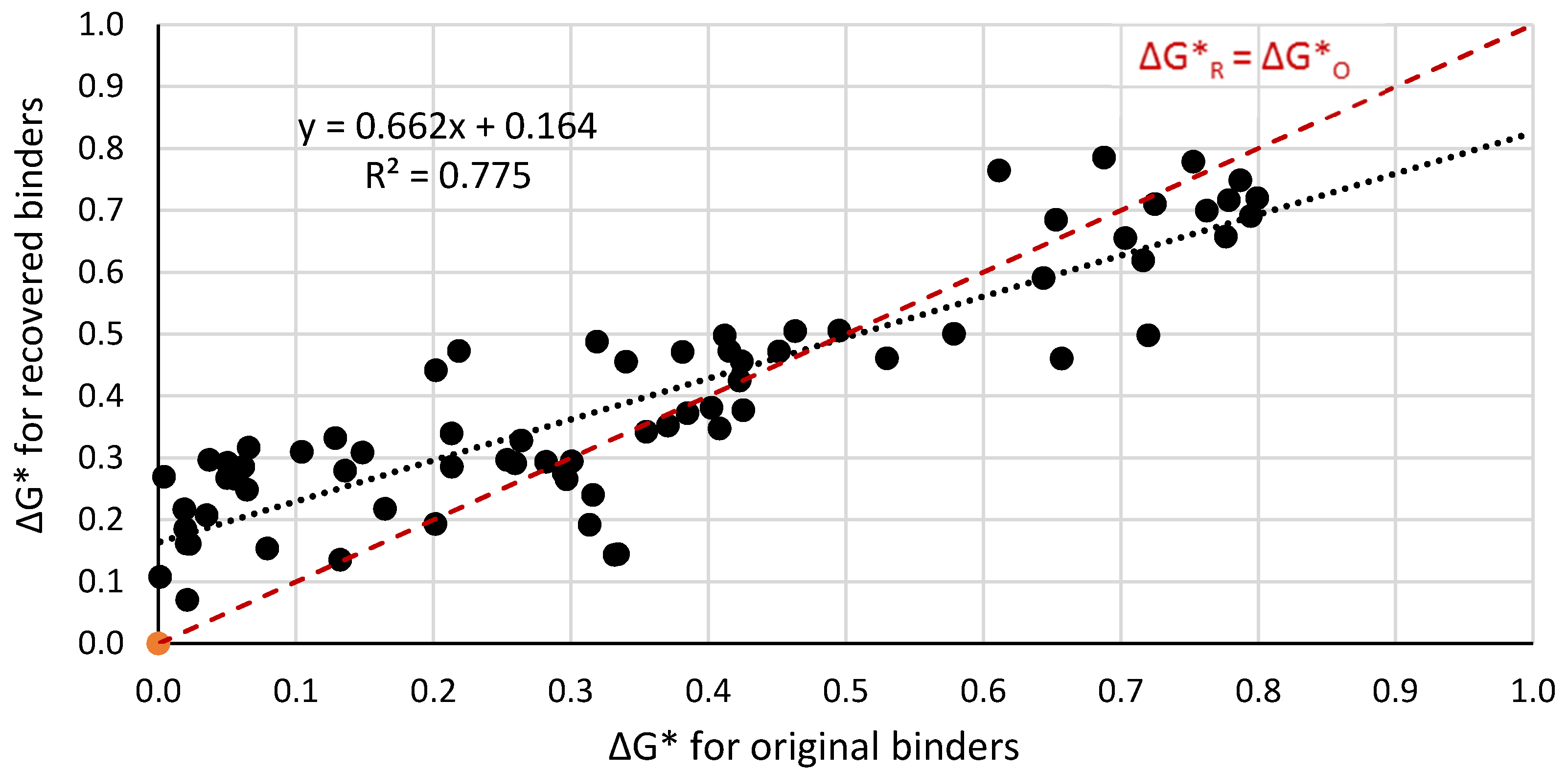 Materials 14 04355 g005