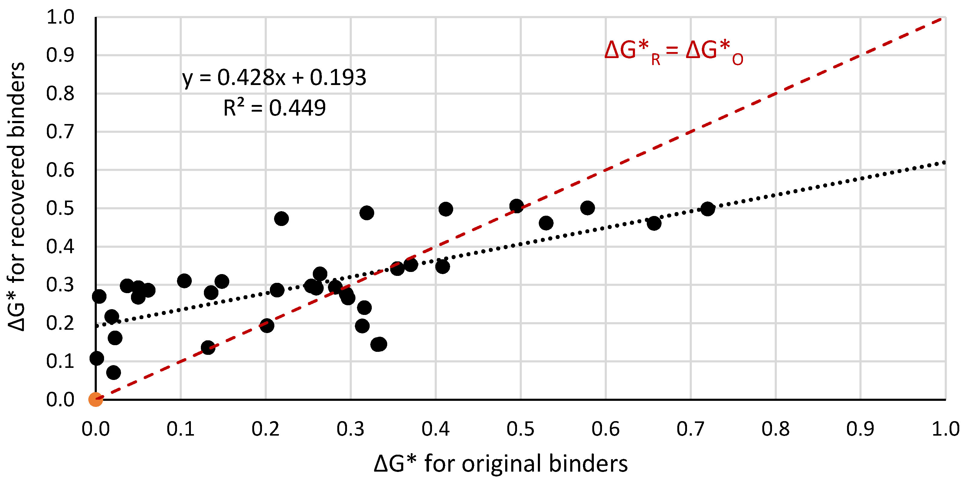 Materials 14 04355 g007
