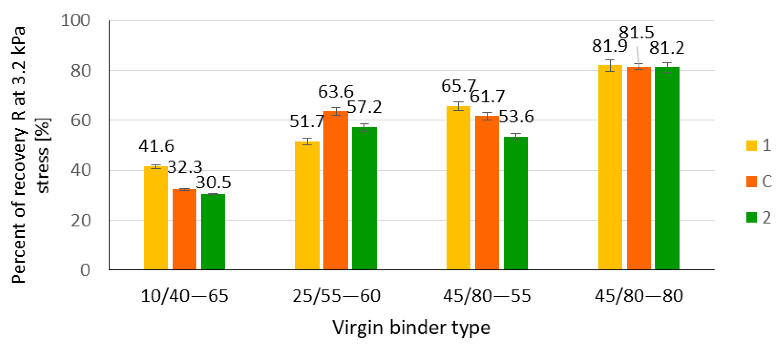 Materials 14 04355 g008