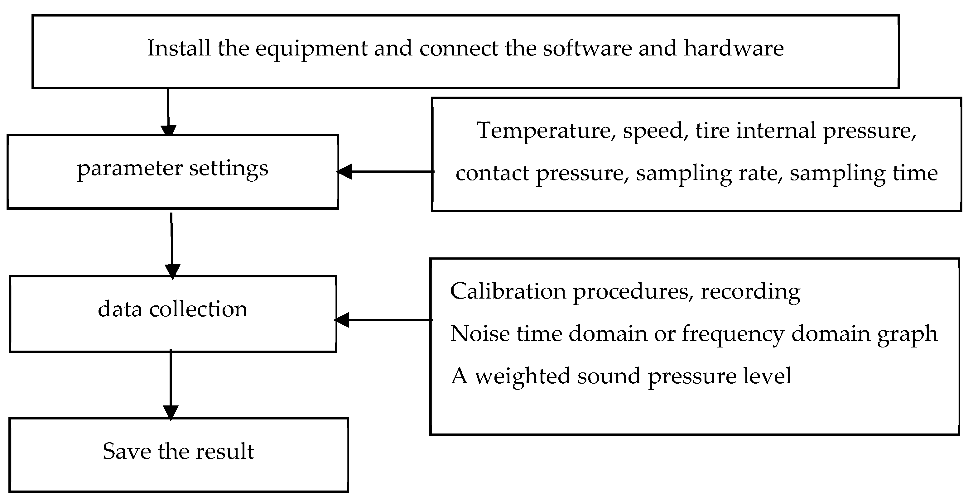 Materials 14 04356 g004