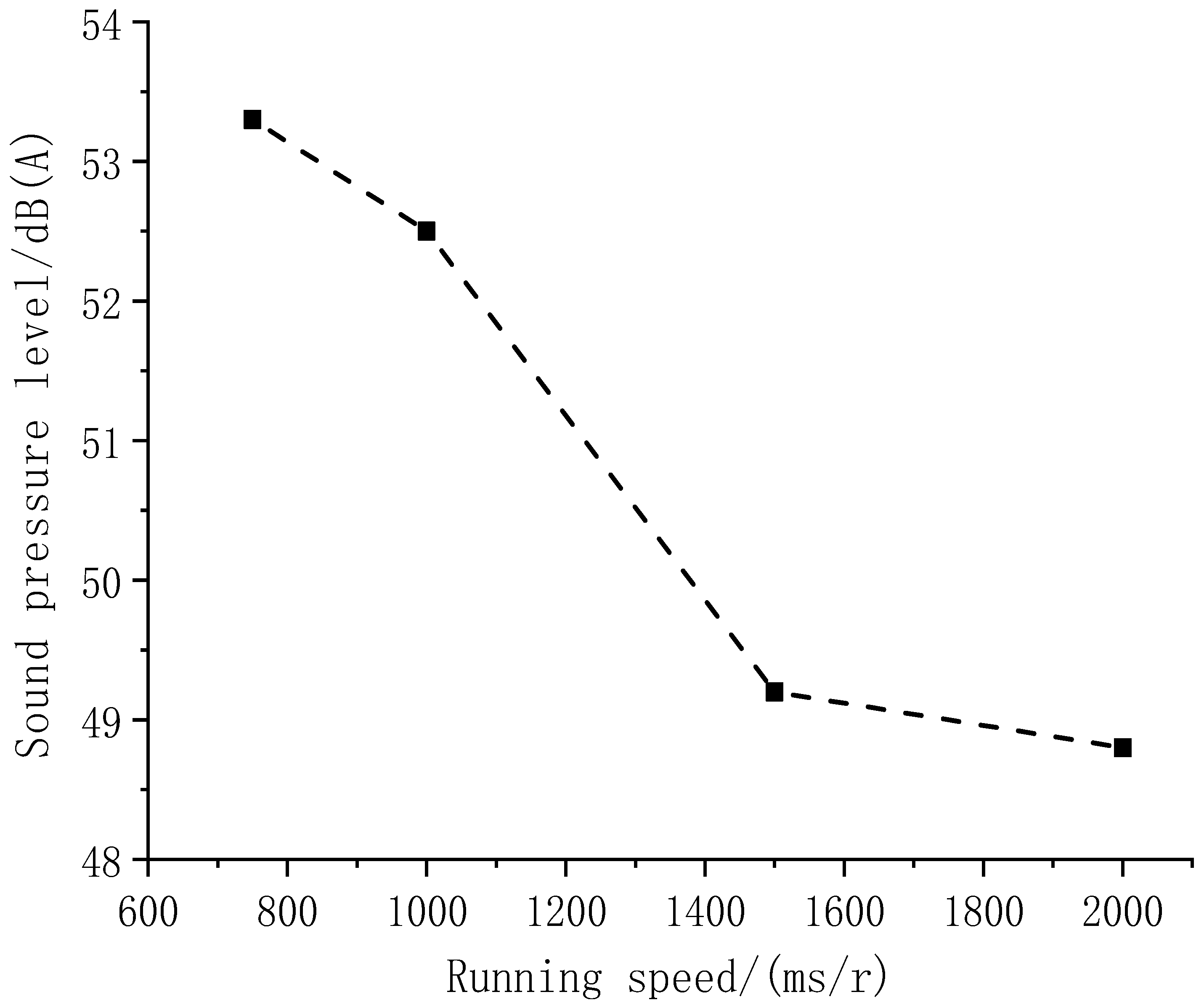 Materials 14 04356 g006