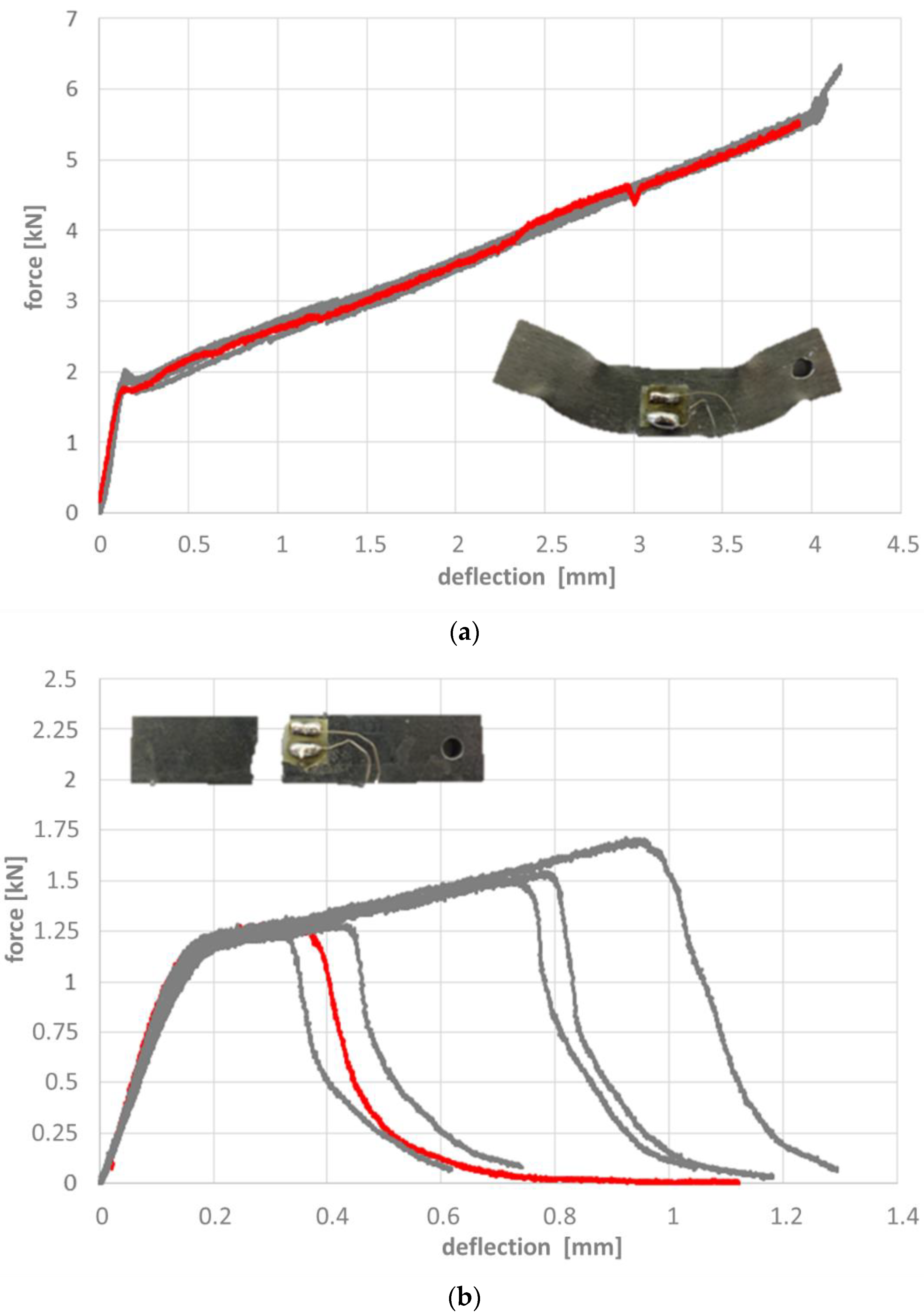 Materials 14 04358 g011 550