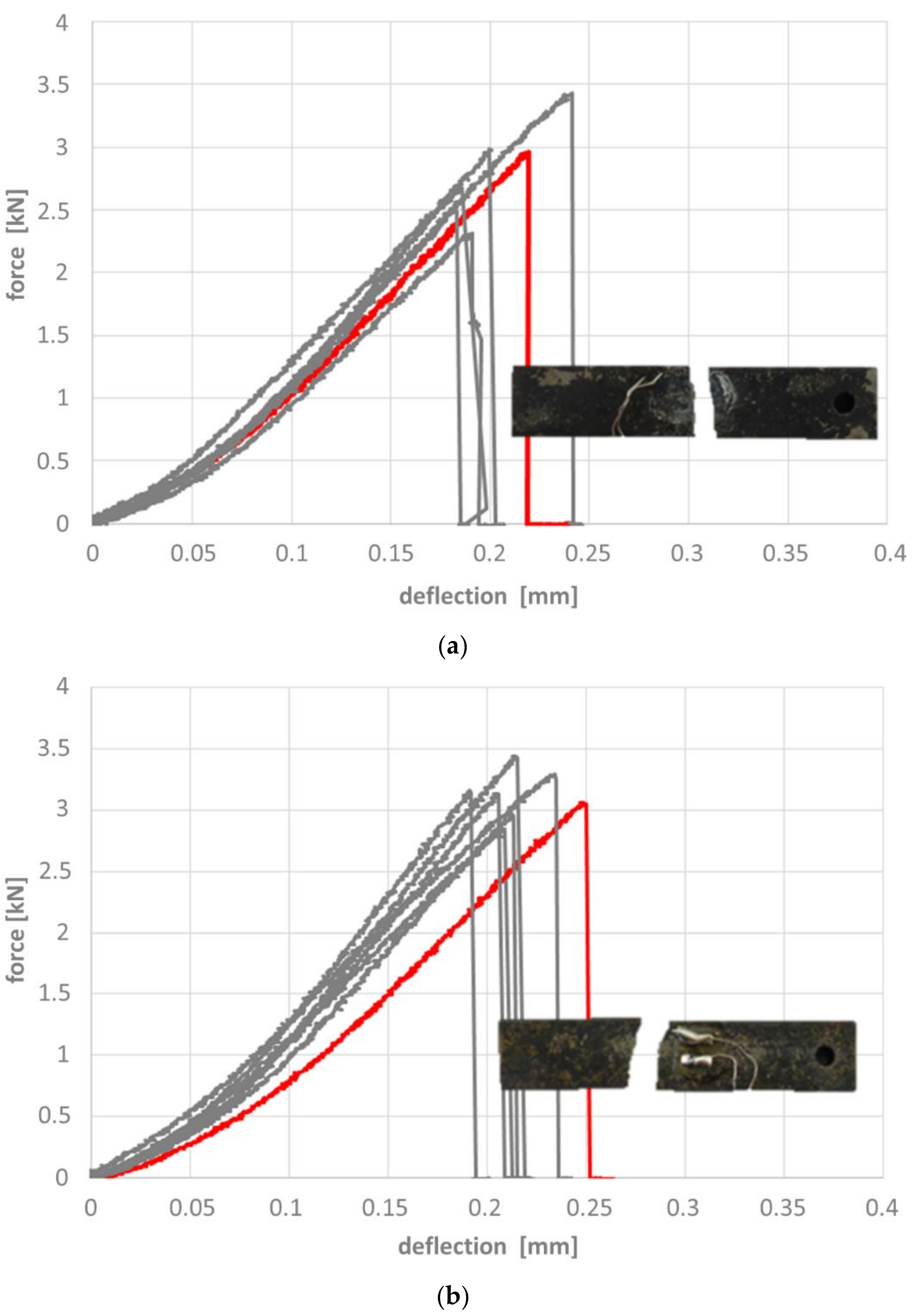 Materials 14 04358 g013 550