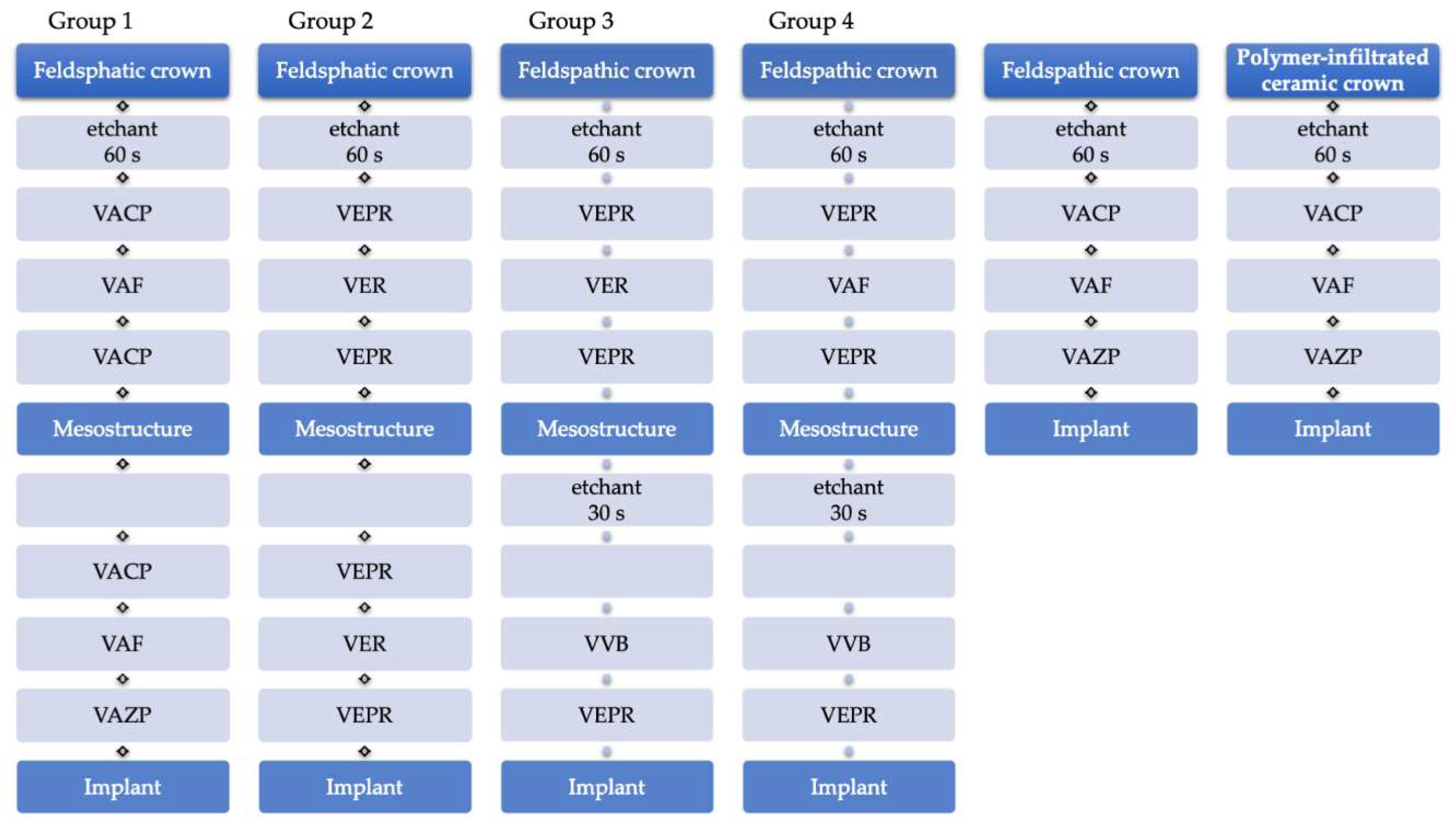 Materials 14 04361 g002 Materials 14 04361 g002