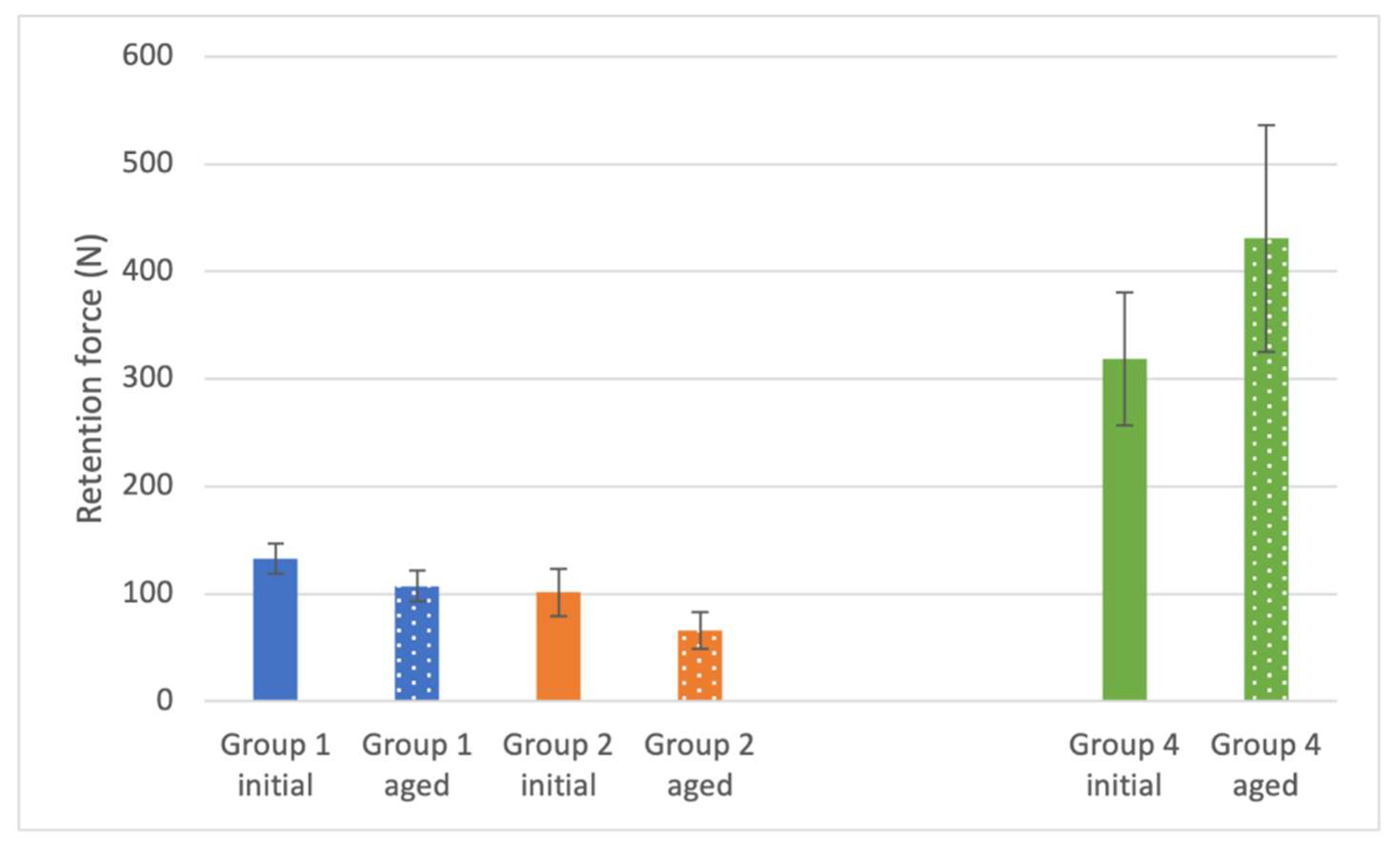 Materials 14 04361 g004 Materials 14 04361 g004
