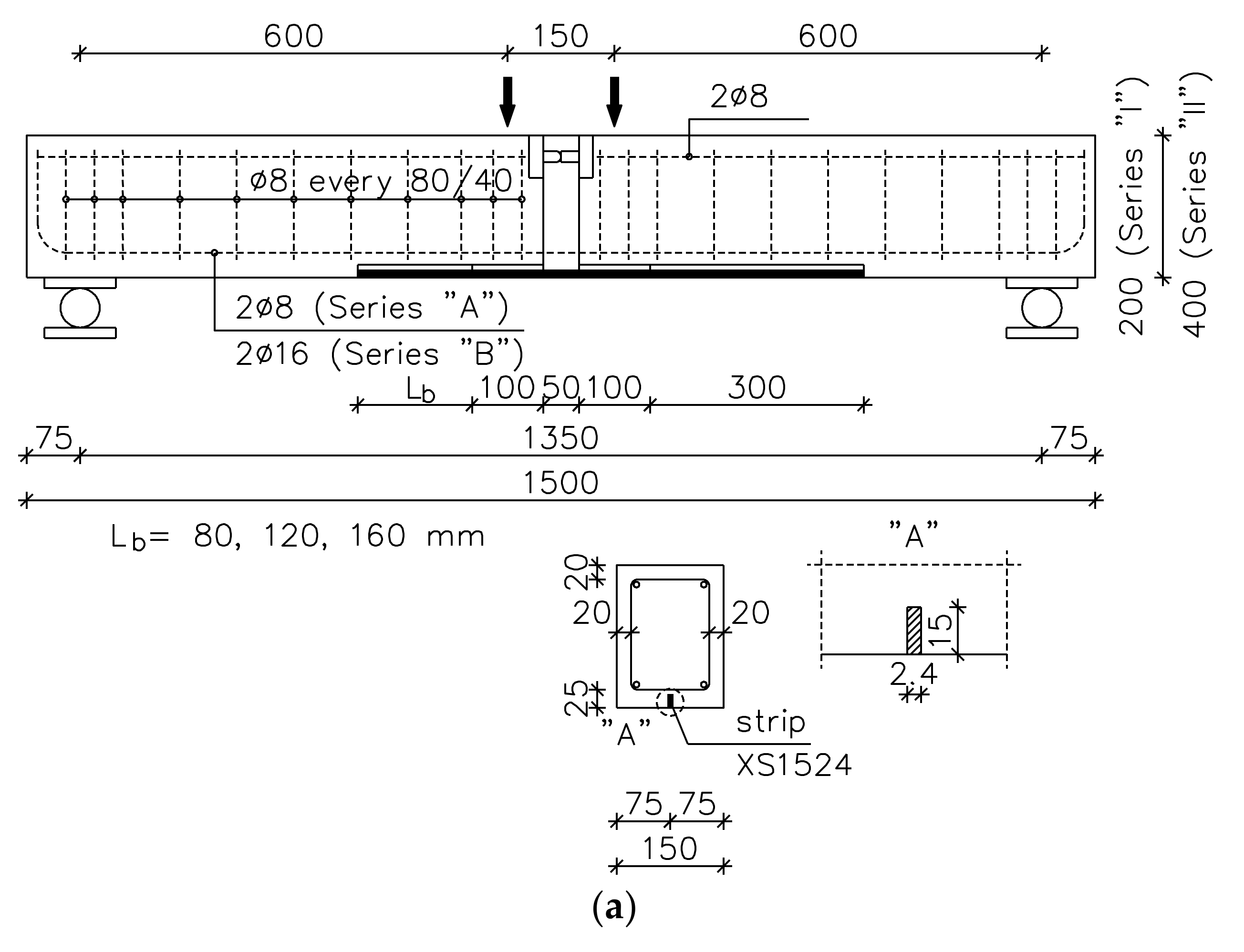 Materials 14 04362 g001a 550
