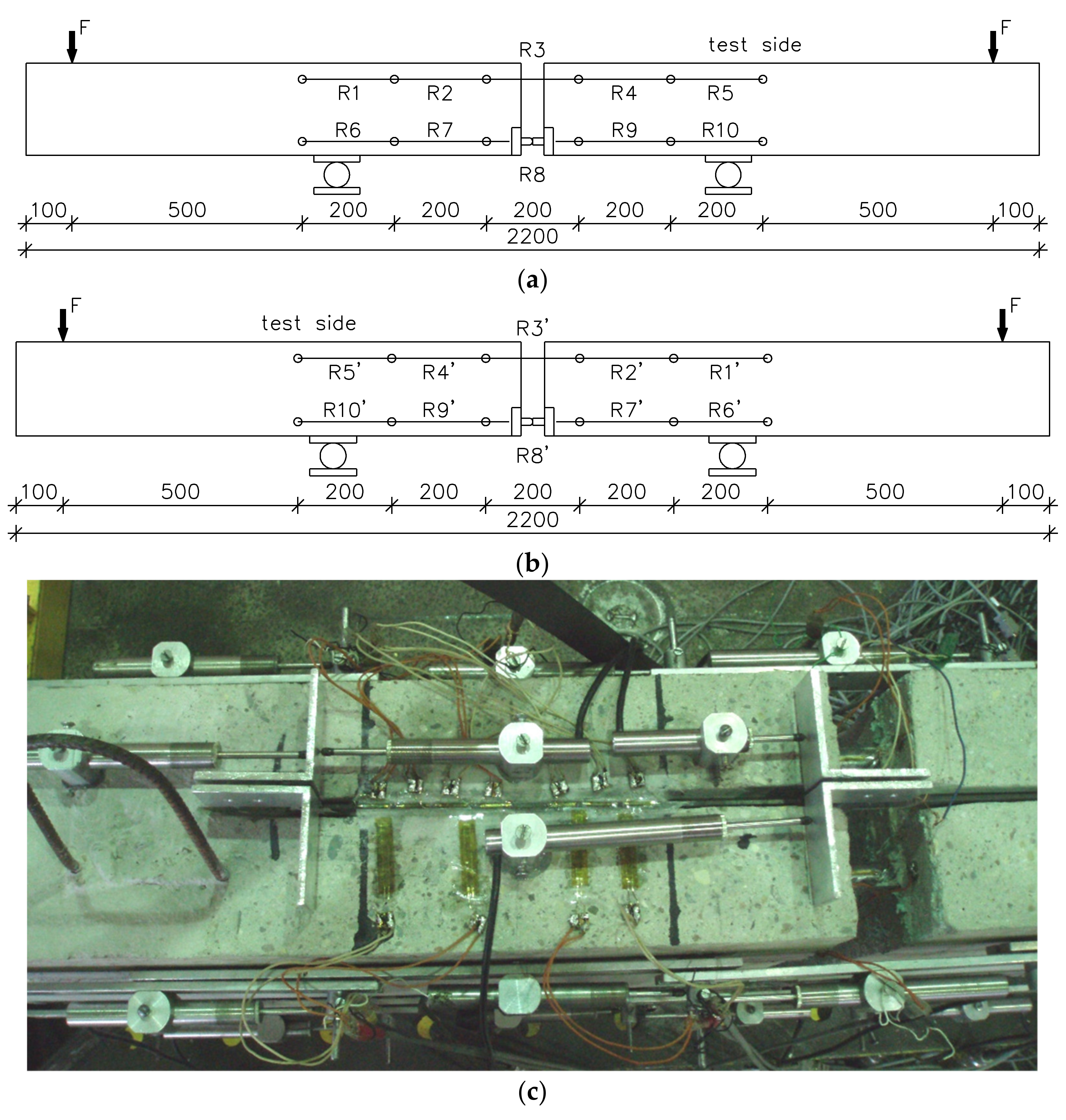 Materials 14 04362 g003 550